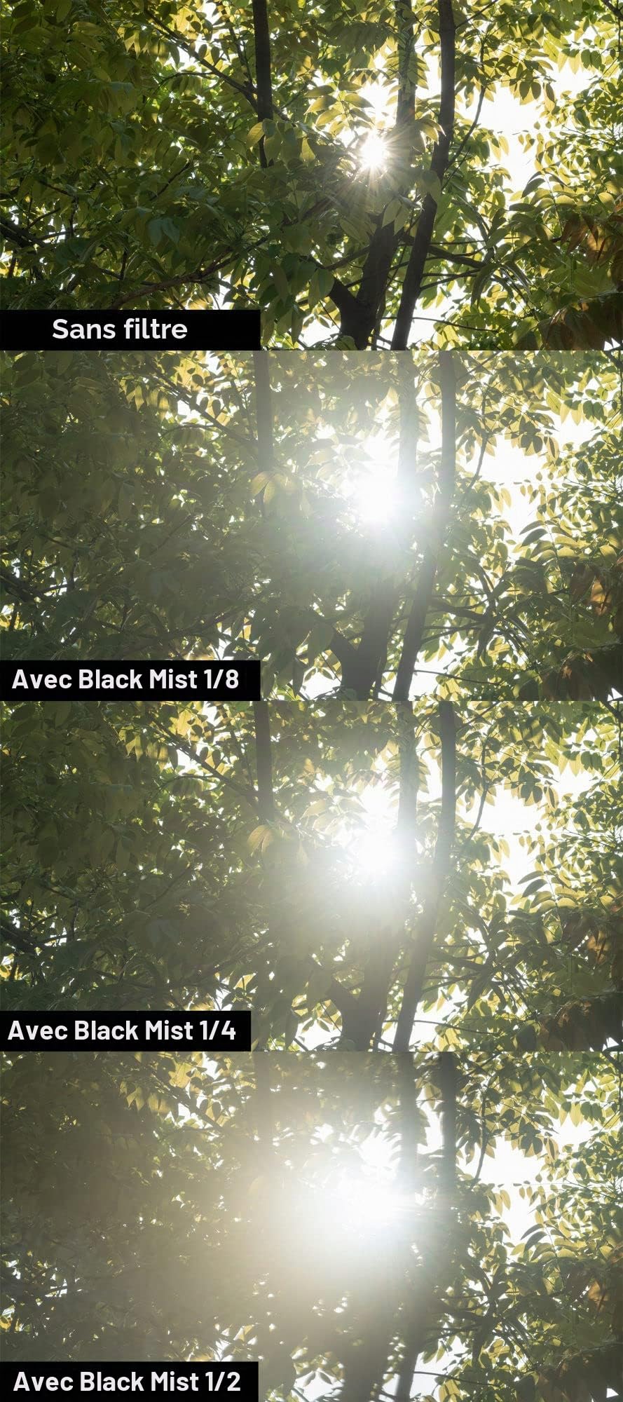 NiSi Black Mist 1/4 Filtre 82mm