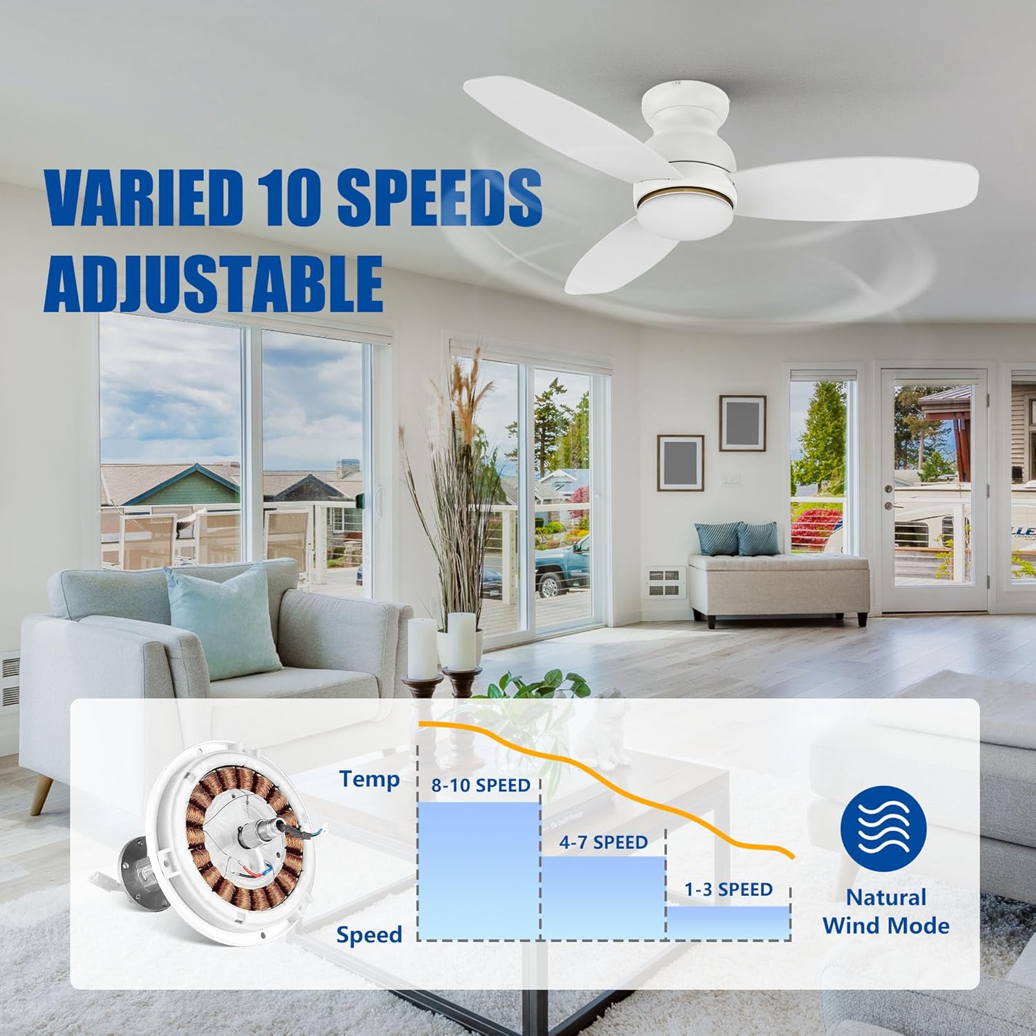 Carro Ceiling Fan with Lights, Indoor & Outdoor Ceiling Fan, 48" Low Profile DC Smart Ceiling Fan Compatible with Alexa, Siri, Google Home & Smart APP, 2 Colors of Reversible Blades,White
