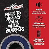 Vista 3 de All Balls Racing 25-1389 Kit de rodamientos de rueda compatible con/reemplazo para Kawasaki Triumph