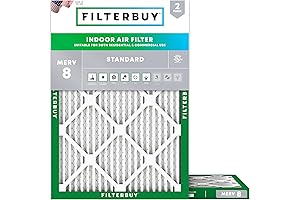 Filterbuy 16x21x1 Air Filter: Breathe Easier with Premium Filtration