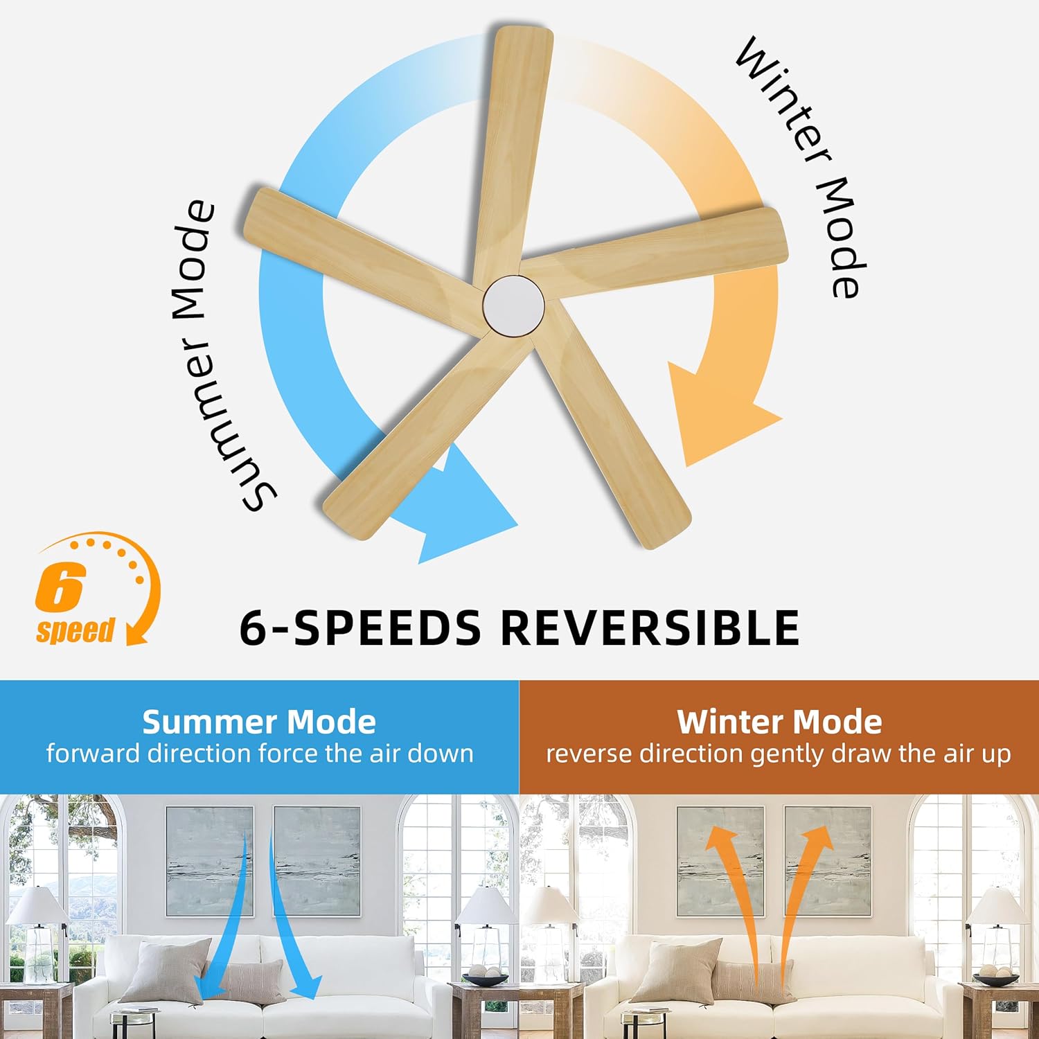 WINGBO 48" DC Ceiling Fan No Light - 5 Carved Solid Wood Blades, 6-Speed Reversible DC Motor, Ceiling Fan without Lights for Living Room Bedroom Kitchen Patio, Indoor and Outdoor, White and Oak