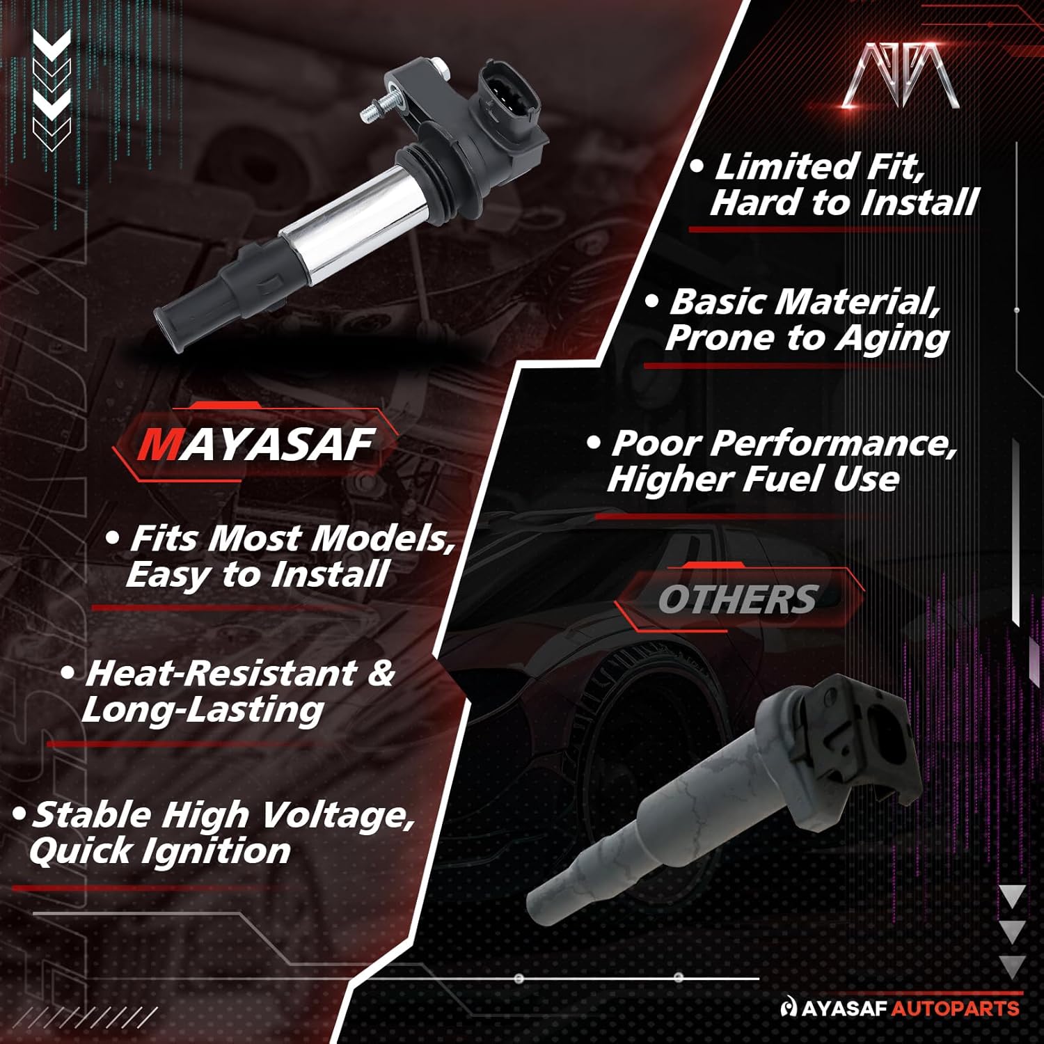 MAYASAF UF375 Ignition Coils [Pack of 6] for Buick Enclave, for Cadillac CTS/STS, for Chevy Traverse, for Saab 9-3, for Saturn Outlook - V6 2.8L 3.6L C1508