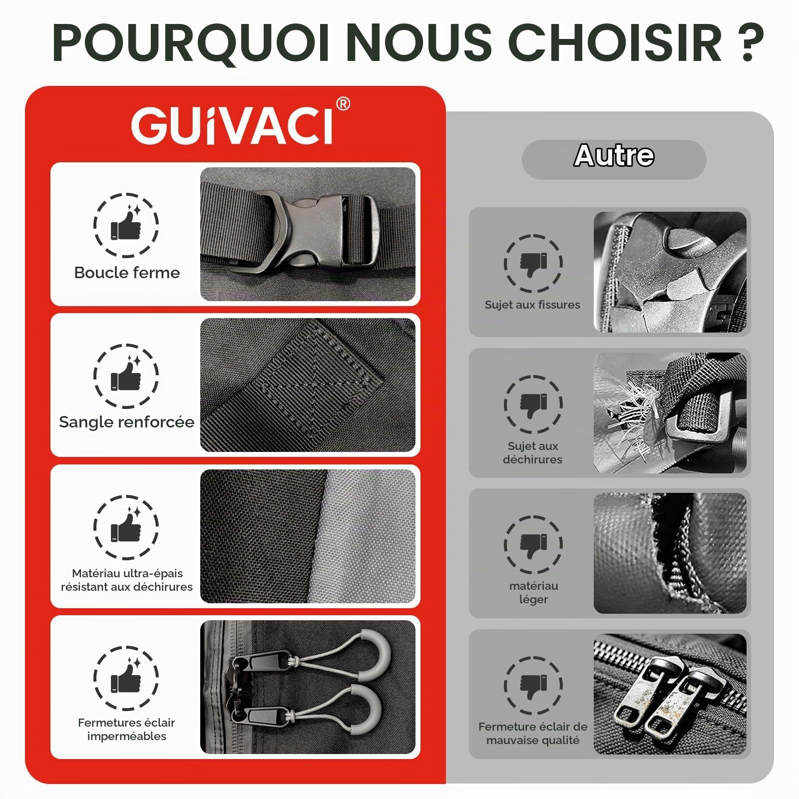 Coffre de Toit Voiture 598L (21 pi³) – Sac de Toit Imperméable 1000D Nylon, 8 Sangles & 6 Crochets, pour Voitures avec/sans Barres de Toit, Voyages et Transport