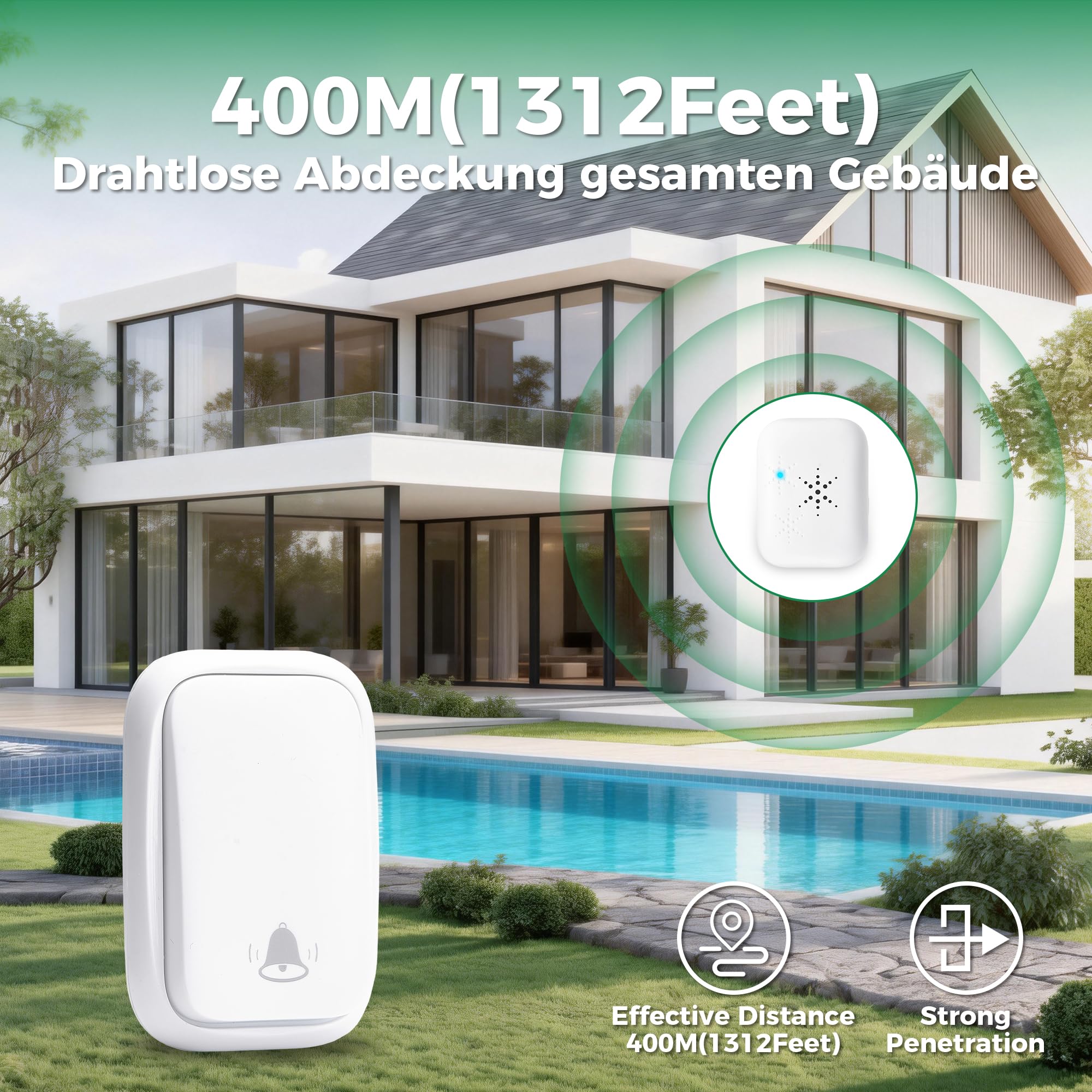 Funkklingel Türklingel Set – Kabellos & Batterielos, 4 Lautstärken, 120dB, 400m Reichweite, Wasserdicht, 38 Melodien, 1 Sender+1 Empfänger