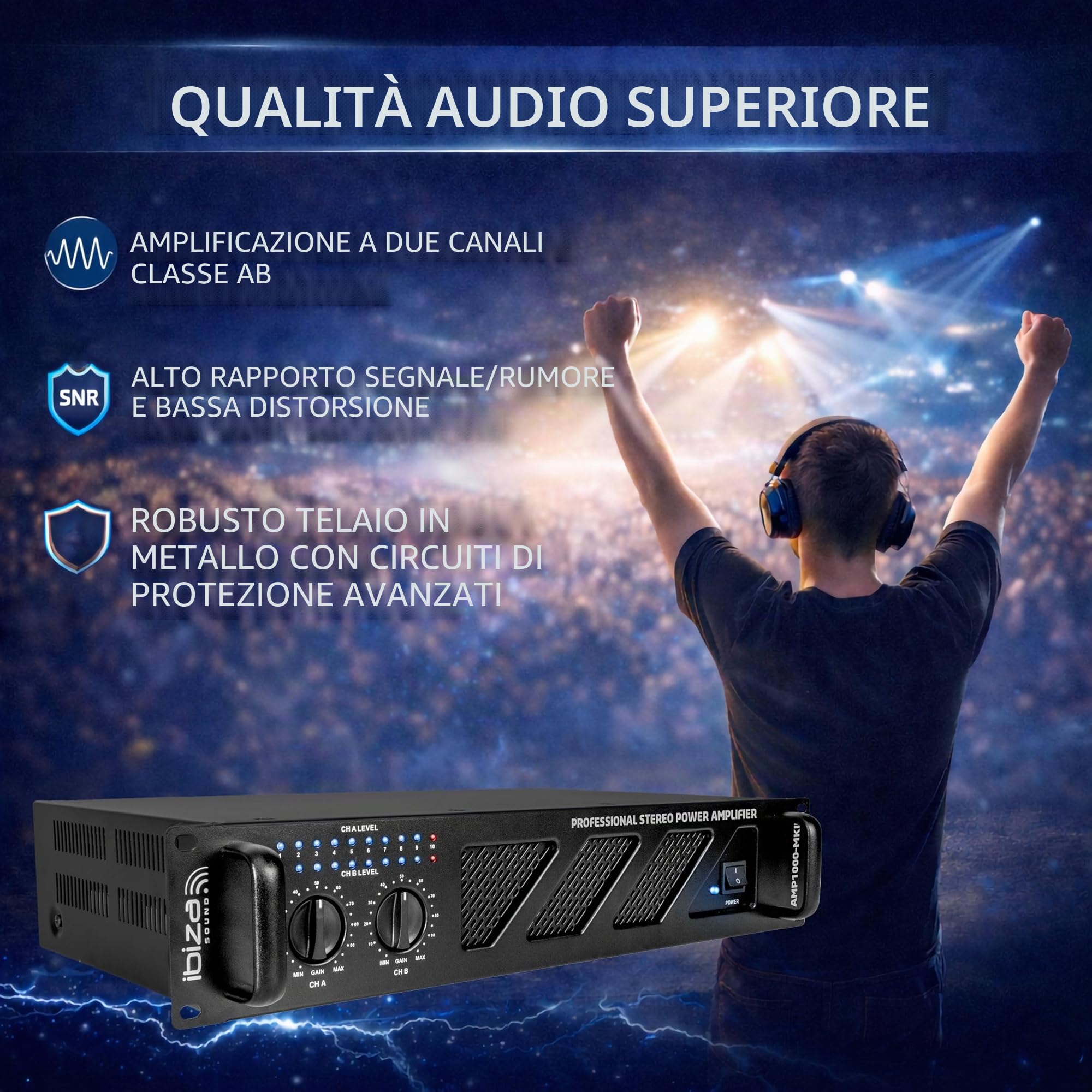 Ibiza AMP1000-MKII Amplificatore PA professionale 2x800 W – Amplificatore di potenza stereo da 19” montabile su rack con ingressi RCA/Jack, uscite Speakon/morsettiera e protezioni elettroniche