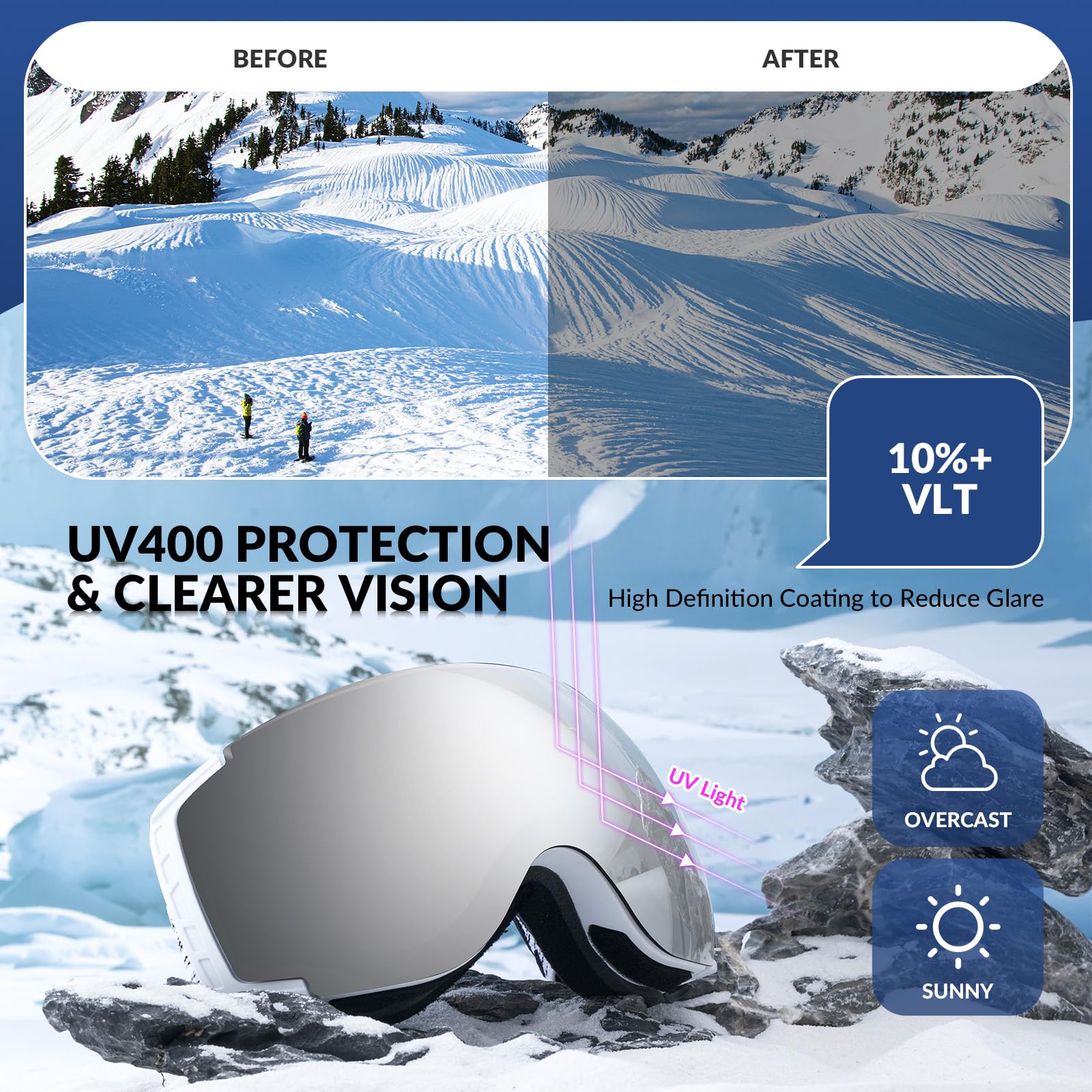 Qunature Lunettes Ski OTG Anti-Buée UV400 Homme Femme Blanc