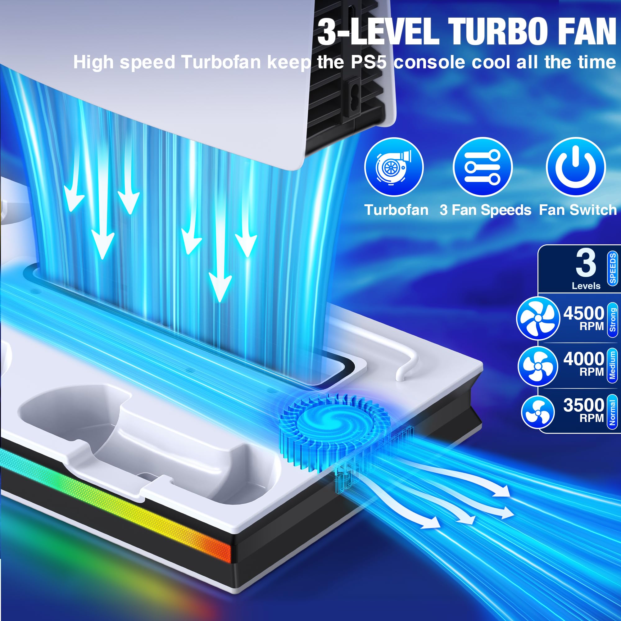 GAMSINGY PS5 Ständer mit Lüfter, Standfuß für Disc/Digital Edition, Headset Halterung/ Controller Ladestation/ Fernbedienung Solt/3 USB Hub, Zubehör für Playstation 5 Konsole