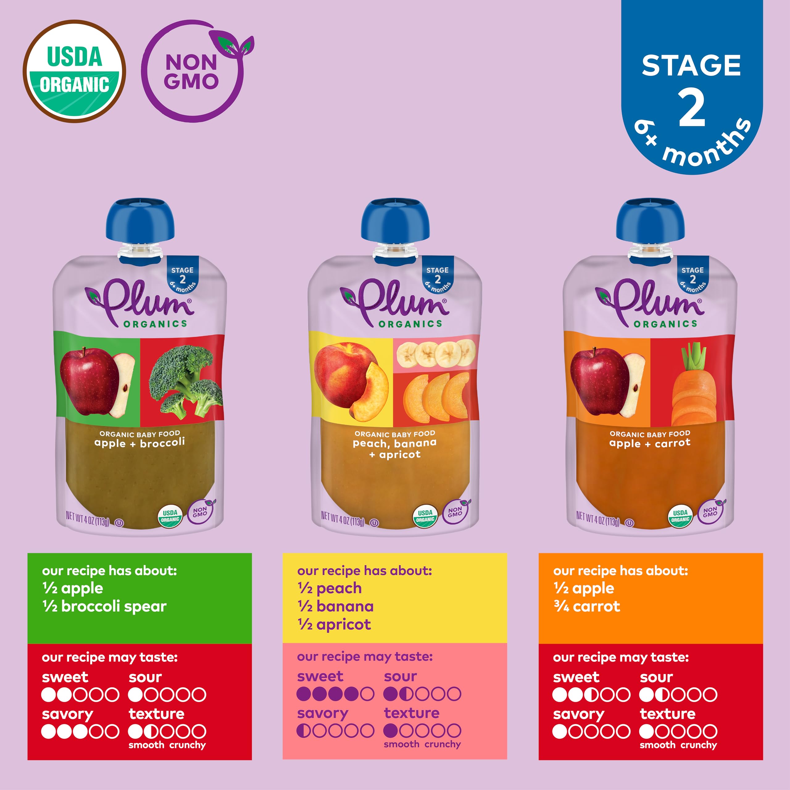 Plum Organics Stage 2 Variety Pack – Baby’s Favorite Flavors Adventure Pack – Organic Fruit & Veggie Baby Food Pouches – 4 oz Pouch, Pack of 18 (Amazon Exclusive)