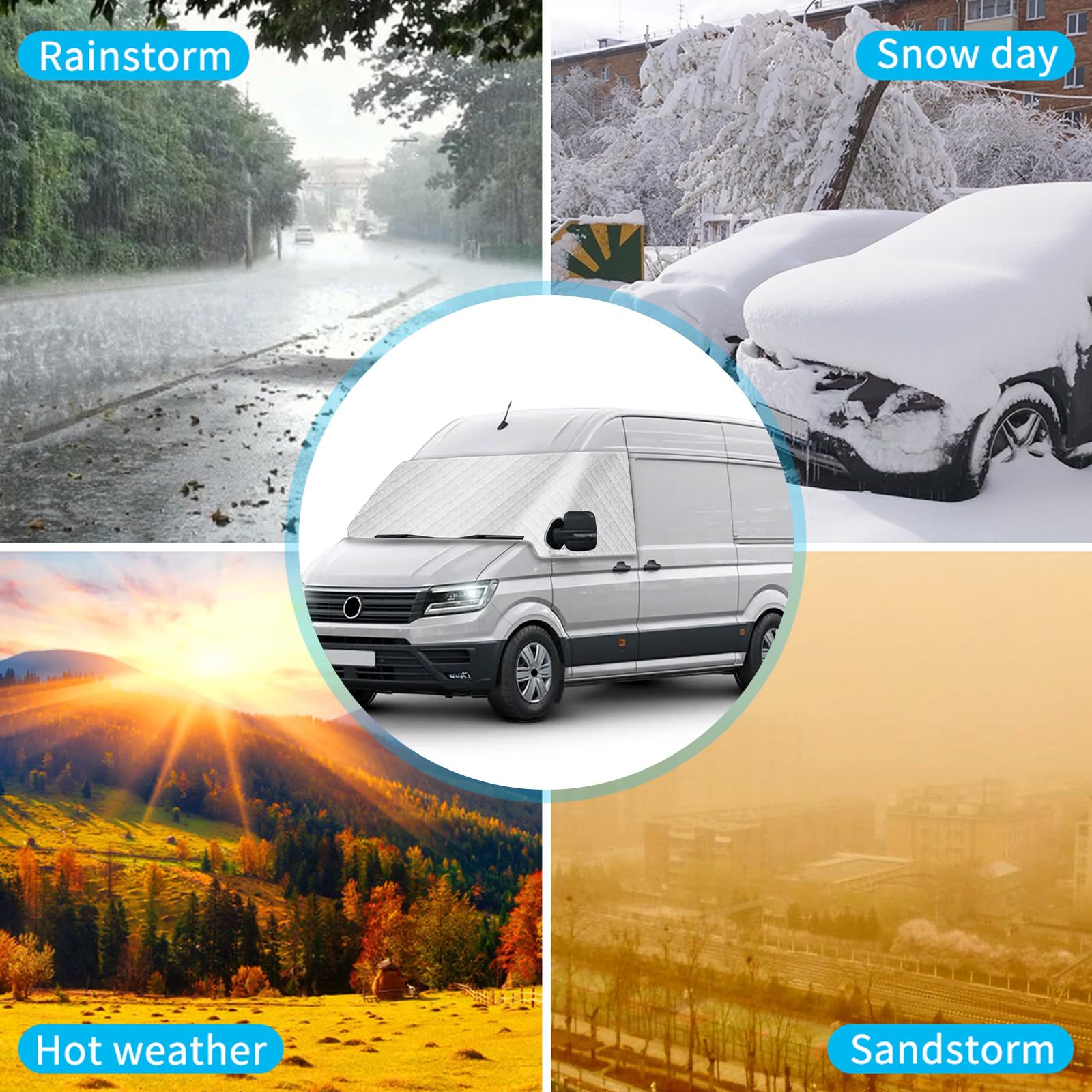 Tenda parasole per parabrezza per VW Crafter 2018-2023, parasole esterno riflettente a 5 strati, copertura protettiva anti-UV/antigelo/antighiaccio/antipolvere per VW Crafter 2018-2023
