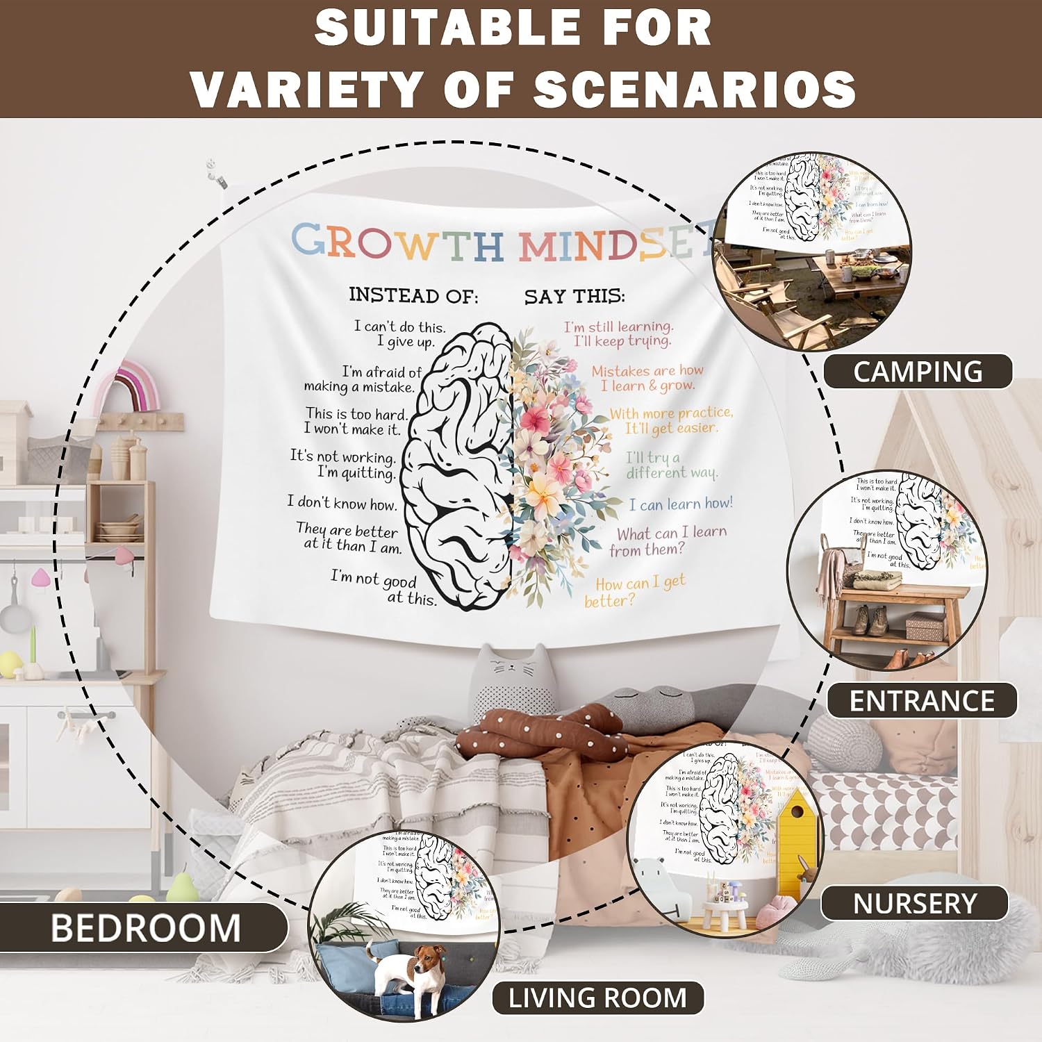XLDLIOO Mental Health Wall Tapestry, Growth Mindset Positive Affirmations Motivational Wall Tapestry Hanging for Classroom, Inspirational Tapestries Decor Art for Therapy Counselor Office 40x30in