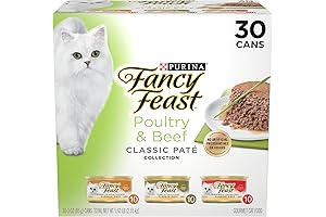 Poultry and Beef Feast Classic Pate Collection: Savor the Delicacies of Fancy Feast