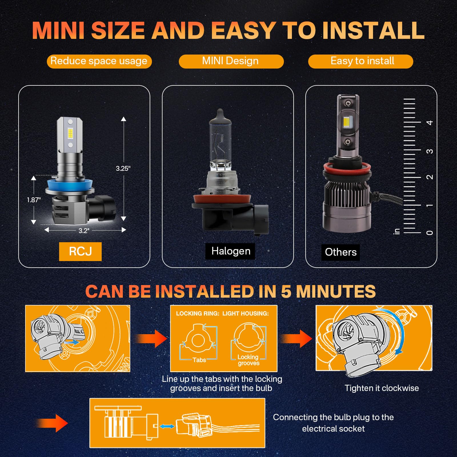 RCJ H11 LED Bulbs, H8/H9/H16 Fog Light 1:1 Mini Size 60W 16000LM Ultra Brightness 6000K Cool White with 12000RPM Cooling Fan, Plug-N-Play, Pack of 2