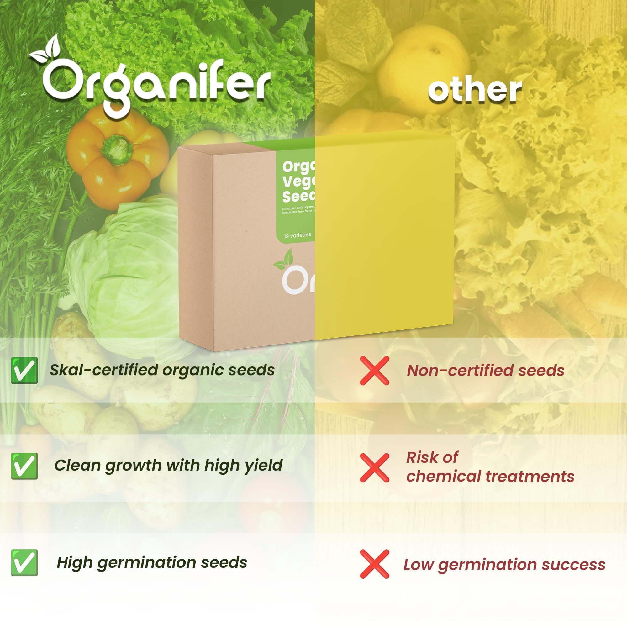 Organiczny Pakiet Nasion Warzyw | Nasiona Pomidora - Nasiona Ogórka - Nasiona Papryki - Nasiona Papryki - Nasiona Cukinii - Nasiona Organiczne - Organifer