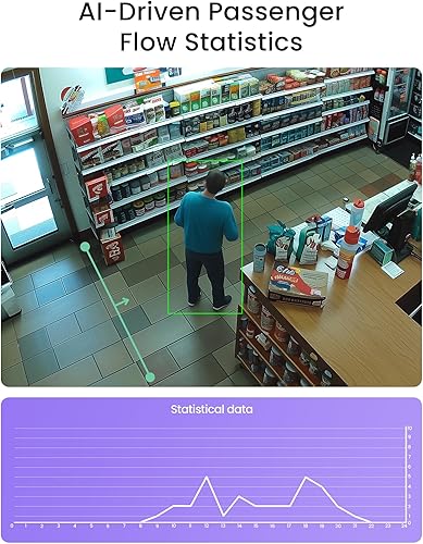 Miniatura 6 de Loocam Sistema de cámara PoE 4K, NVR de 8 canales, 8 unidades, cámaras IP domo de 8 MP, audio bidireccional, detección humana AI, sistema de cámara