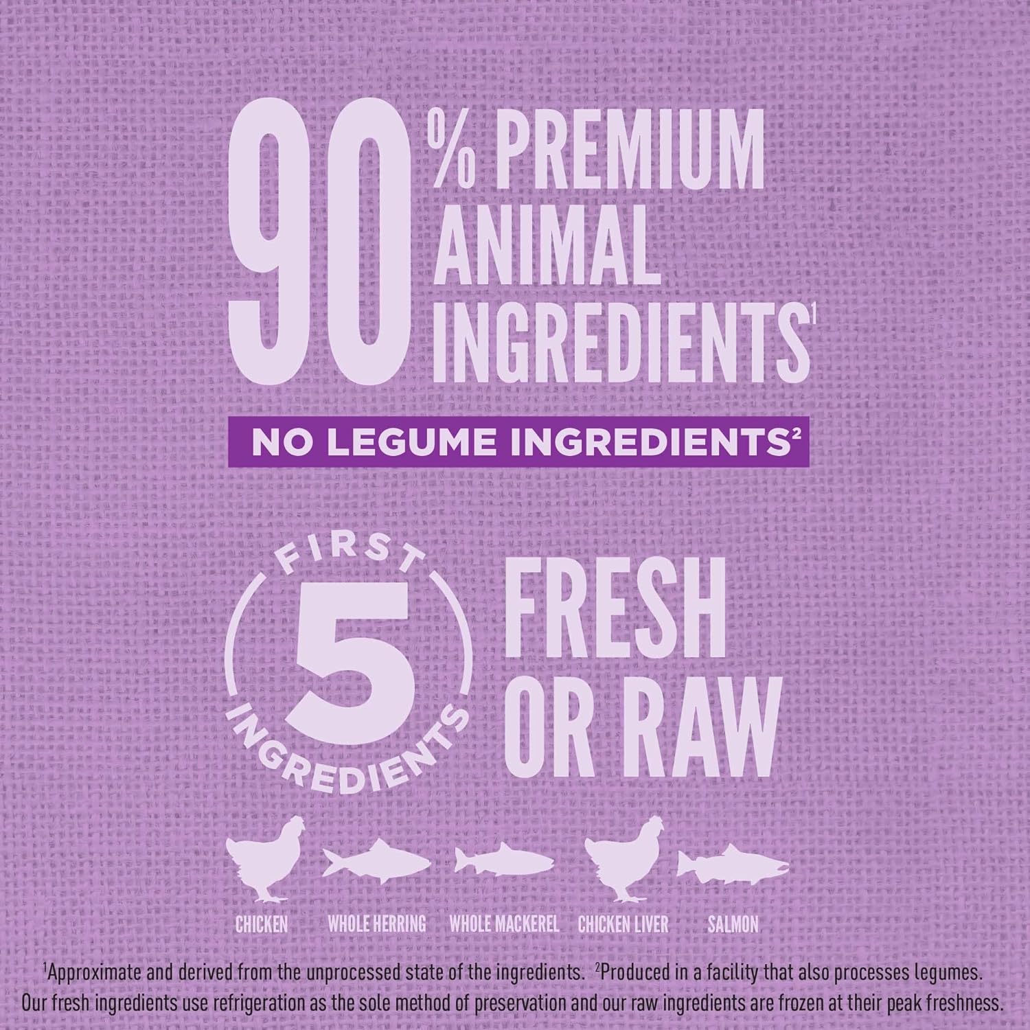 ORIJEN Amazing Grains High Protein Dry Dog Food Puppy Large Breed Recipe 22.5lb Bag - Image 5