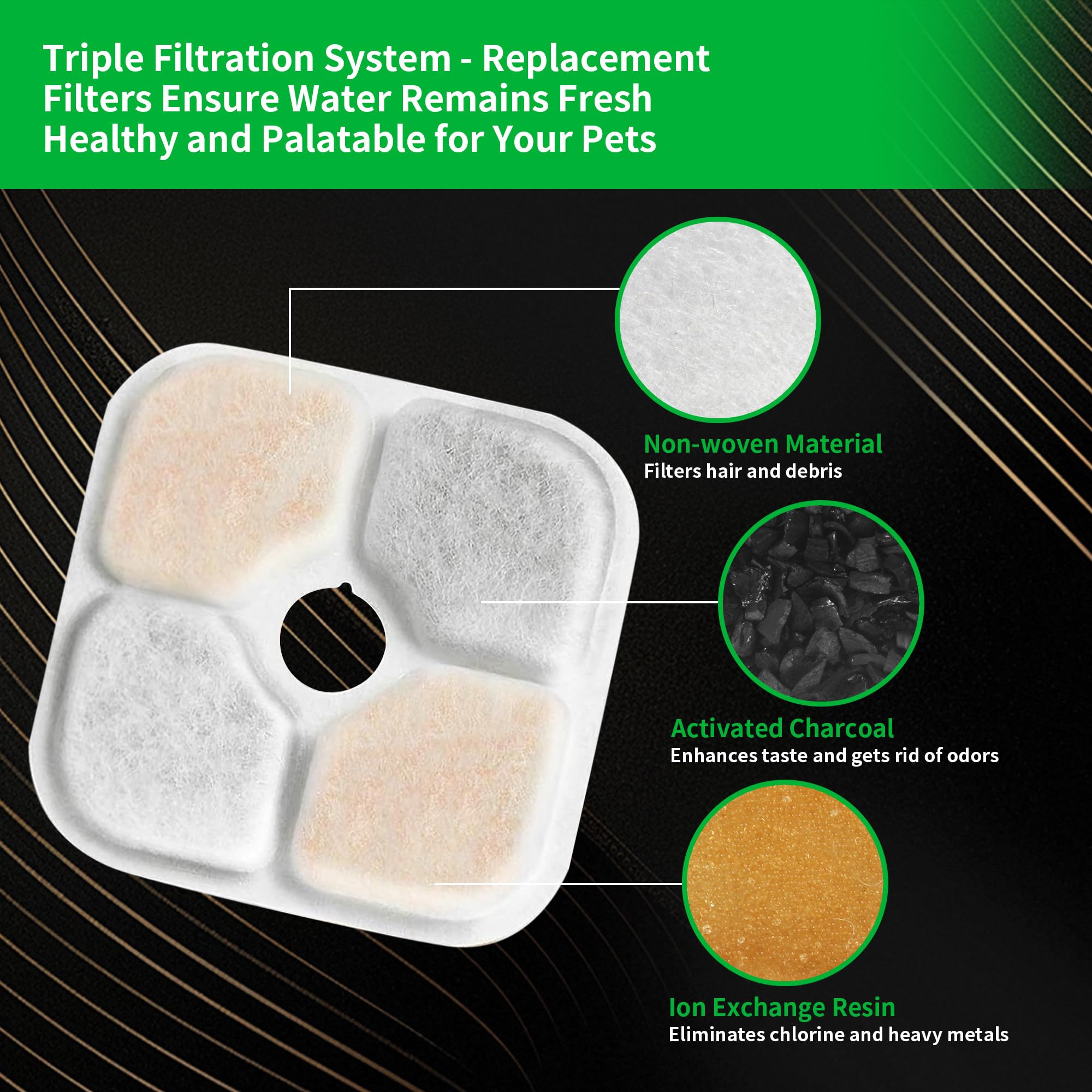 YeeQo 18 filtri fontanella per gatti e 3 tubi per Catit Pixi (2,5L), adatti per Catit 43722, 43717. Triplo sistema di filtrazione con carbone attivo e resina, filtro ad alta efficienza