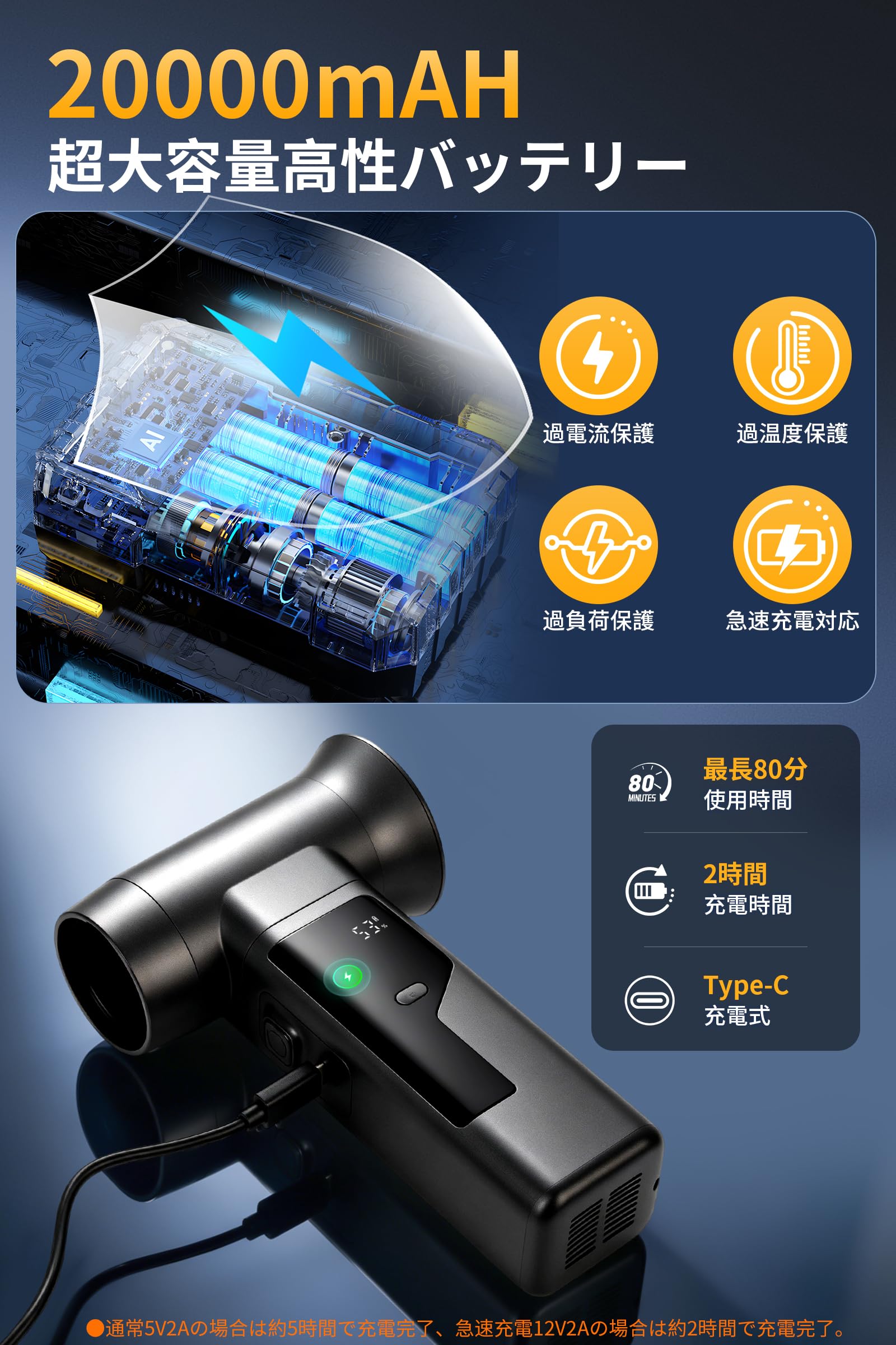 ブロワー 洗車 強力 ブロアー5段階風量調整 コードレス 300000RPM高速 Amazon | ブロワー 洗車 強力 ブロアー 【2400g超強推力・史上爆風No.1