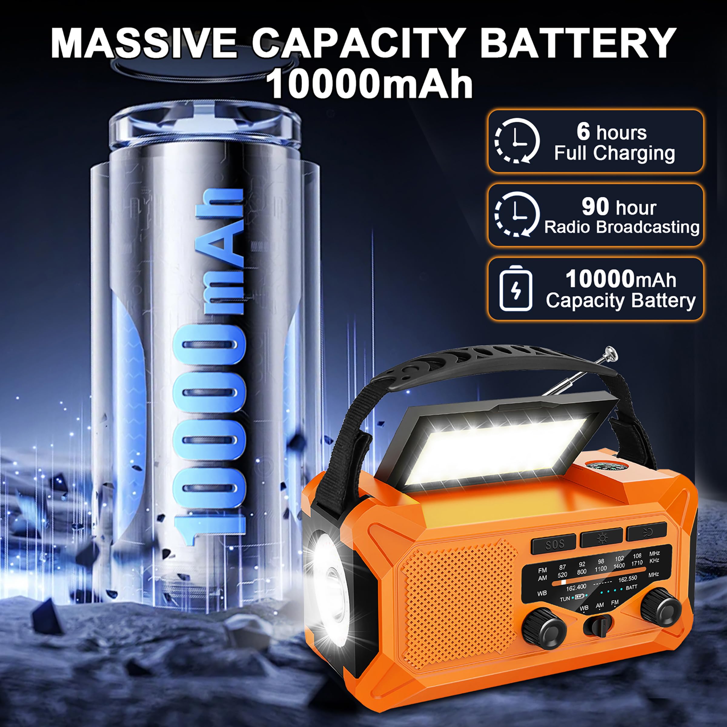12000mAh Emergency Weather Radio