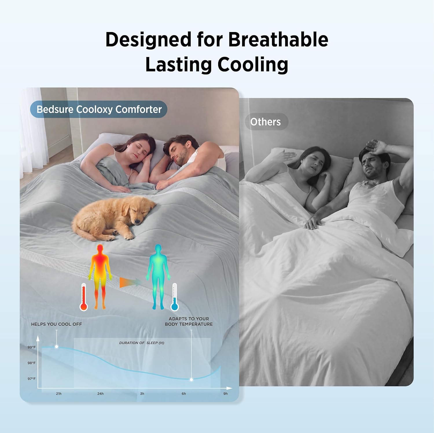 Bedsure CoolOxy Cooling Comforter Queen Size - 4X Breathable & Q-Max>0.45 Summer Comforter, Cooling Blankets for Hot Sleepers, Bedding for Night Sweats, Lightweight Duvet, Grey, Queen 90x90 Inches
