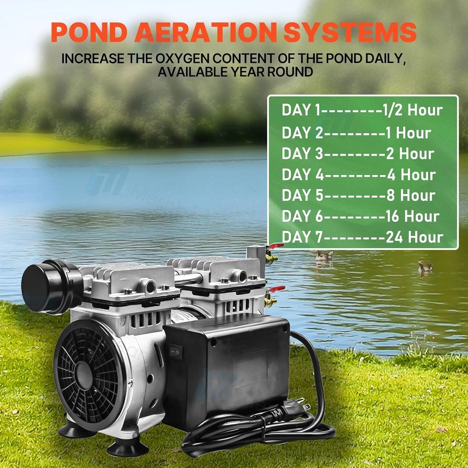 iMeshbean Pond Aerators 5.76CFM Pond & Lake Aeration System for Up to 3 Acres 50' Lake, 3/4 HP Air Compressor with a 100' Weighted Tubing & 2 Diffusers for Deep Water Oxygen Circulation