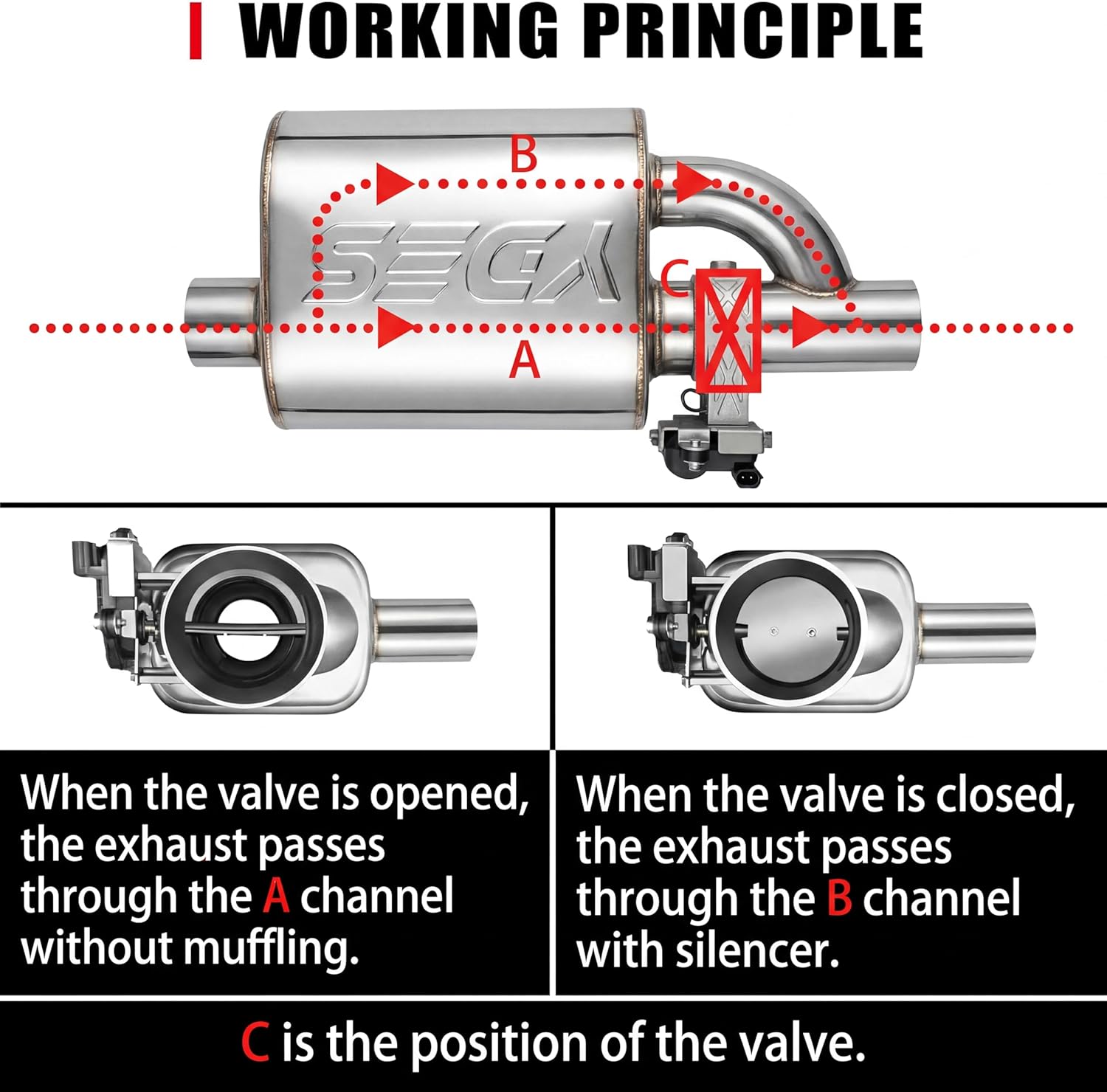 YDES 3 Inch Remote control Valved Muffler Exhaust Cutout with Muffler Cat Back Exhaust System Kit