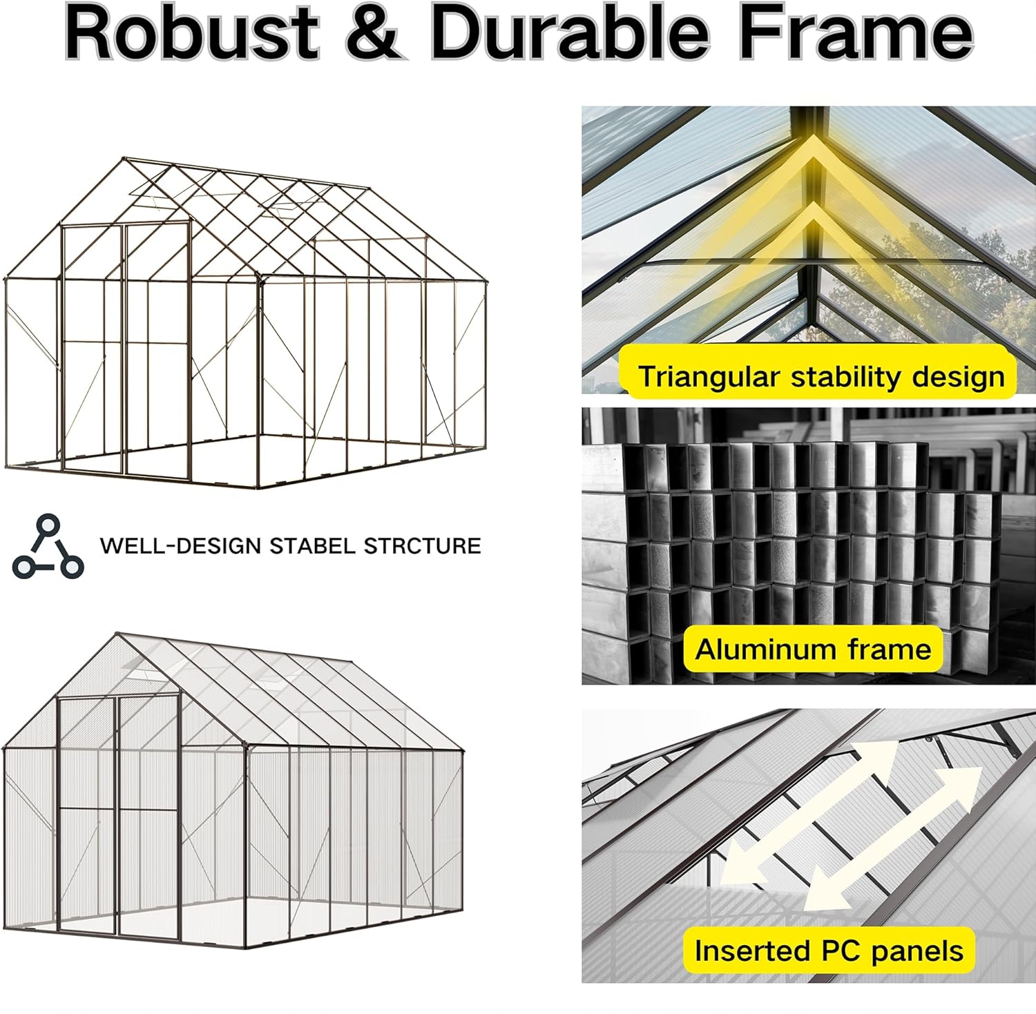 Diagram showing robust and durable aluminum frame structure