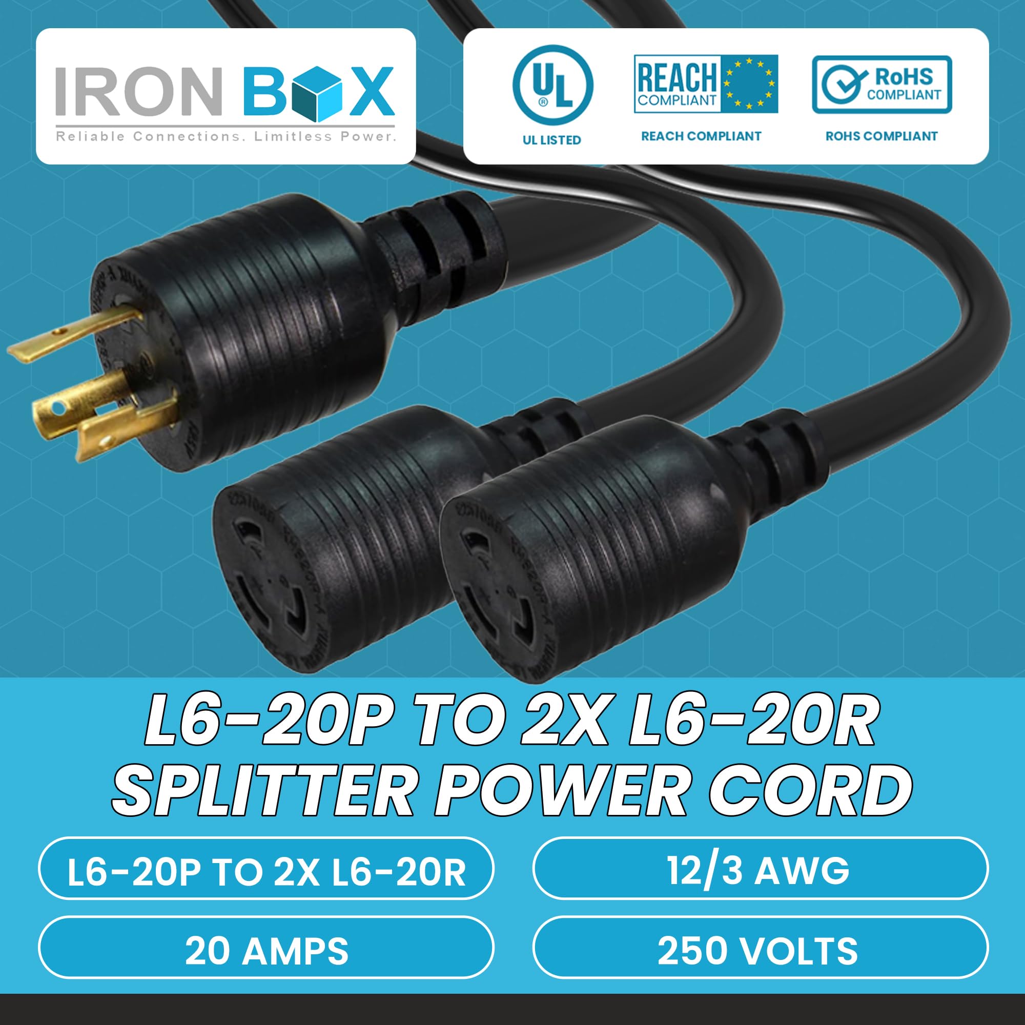 Amazon.com: IronBox Electric - L6-20P to 2X L6-20R Splitter Power