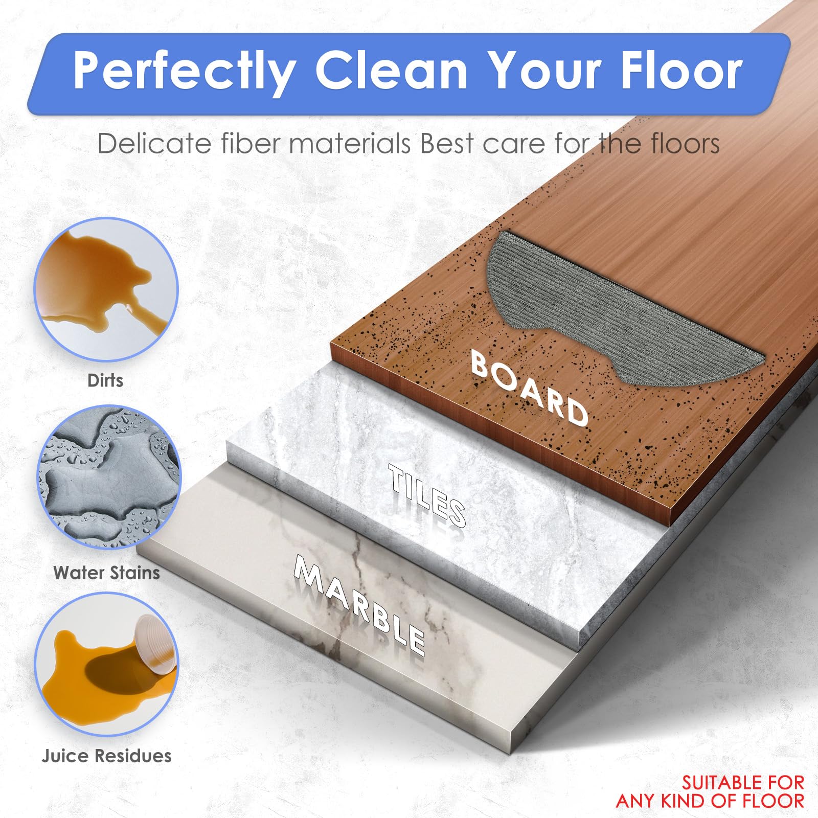 UR2650WS - Juego de 5 almohadillas de repuesto compatibles con robot aspirador Shark Matrix Plus 2 en 1, almohadillas de fregona, accesorios de repuesto para fregona, paños lavables