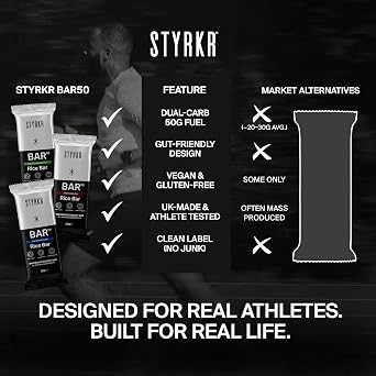 Styrkr BAR50 Energy Bars - Pack of 12 Rice Bars for Cycling & Running - Mixed Flavours Pack - Approved by Endurance Athletes - 50g of Carbs via Advanced Dual-Carb Formulation - 12x Pack