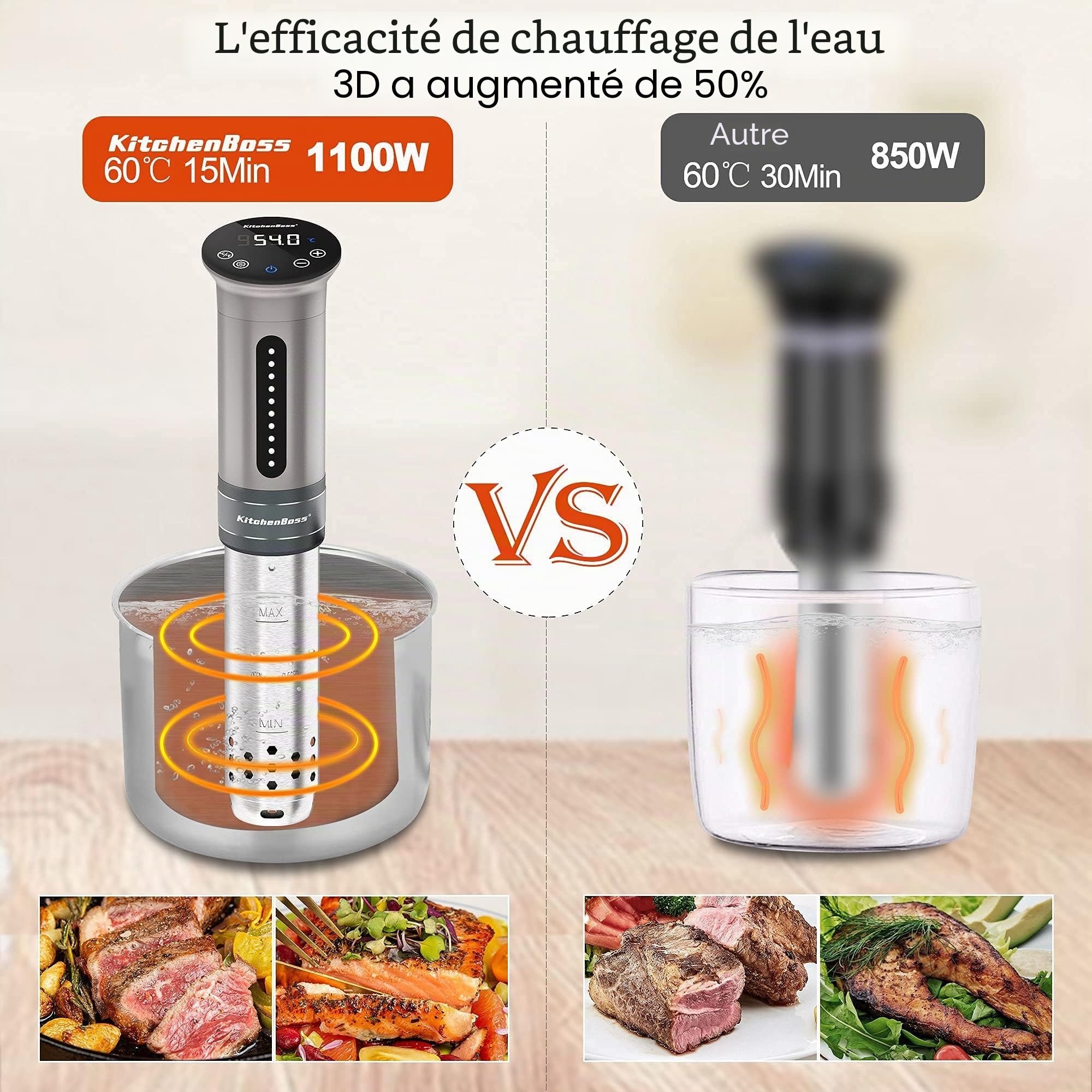 KitchenBoss Sous Vide Roner Cuisine Basse Température 1100W Immersion étanche IPX7 Circulateurs Contrôle de Température de Précision