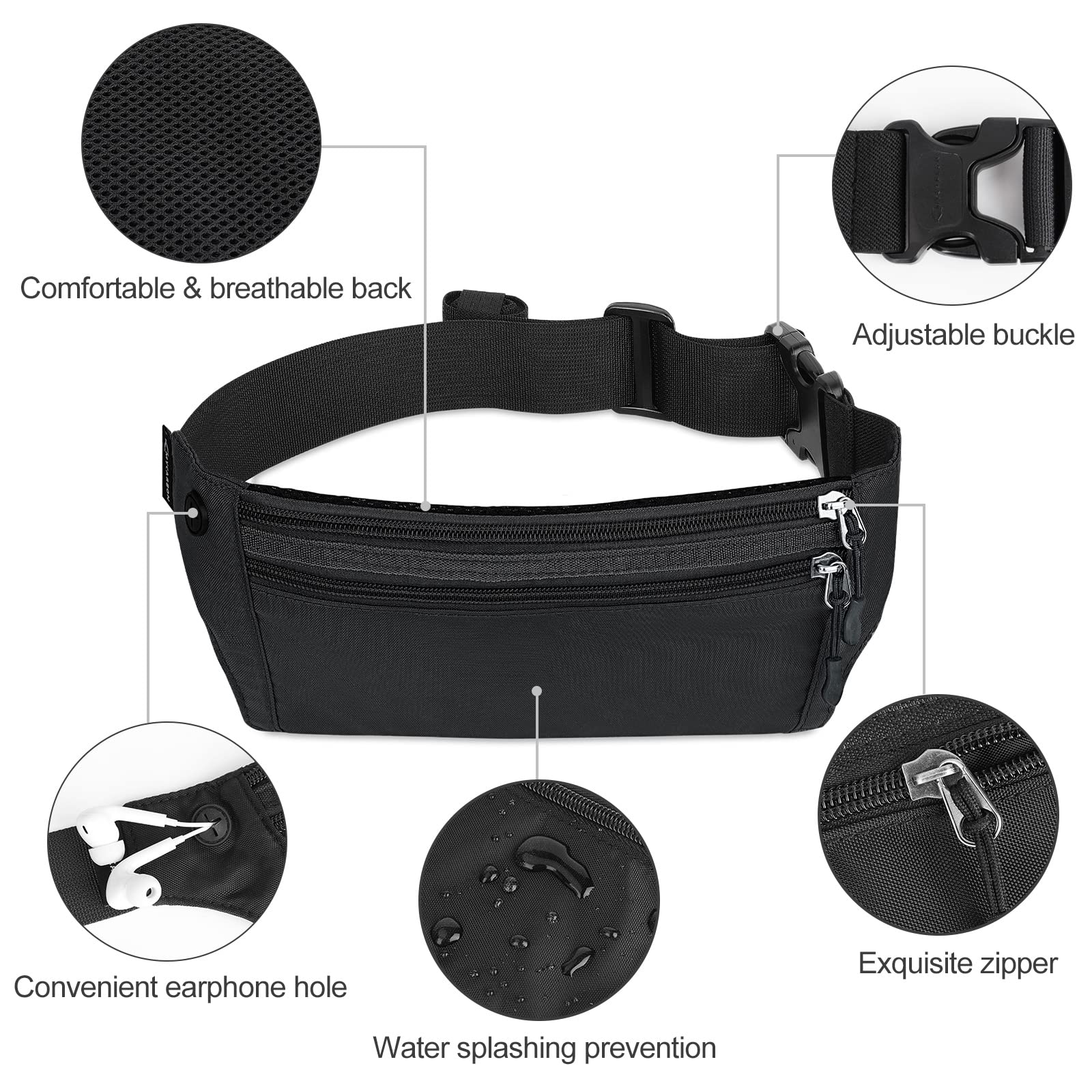 MYCARBON Saszetka biodrowa damska męska z RFID wodoodporna antykradzieżowa sportowa saszetka na pasek dwie kieszenie ze złączem do słuchawek torba do biegania w podróży rower bieganie, Czarny (Black