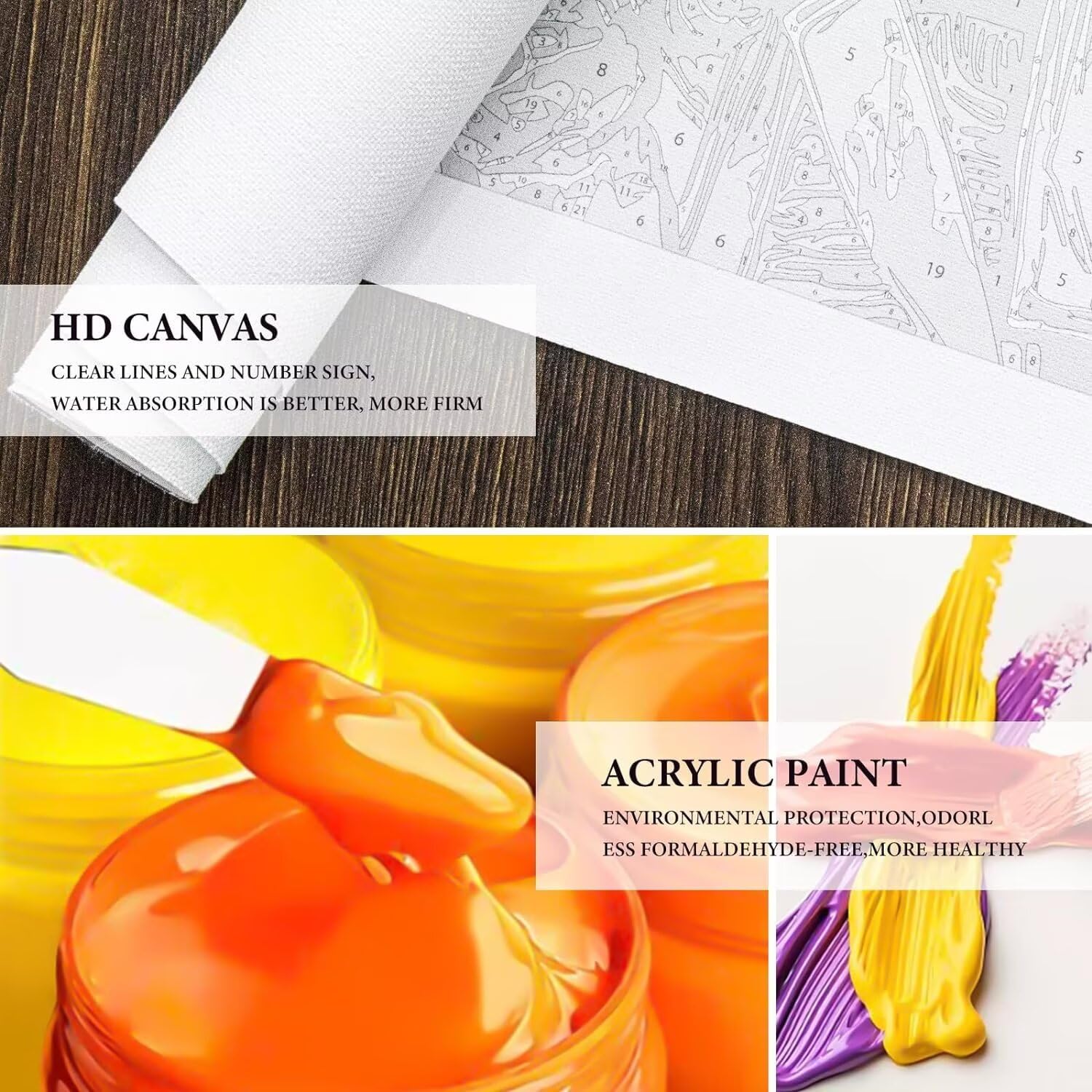 Amazon.co.jp: DIY 数字油絵 花 数字塗り絵 フレーム付き 大人 初心者