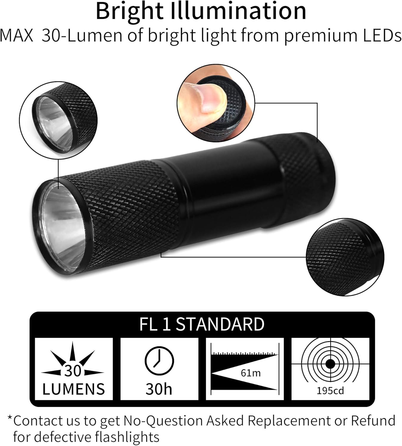 30-Pack Mini LED Flashlights, Portable Aluminum 6 Color Handheld Flashlights with Lanyard Small Flashlight for Kids, 90-Pack AAA Battery Included for Night Reading, Emergency, Camping, Party : Tools & Home Improvement