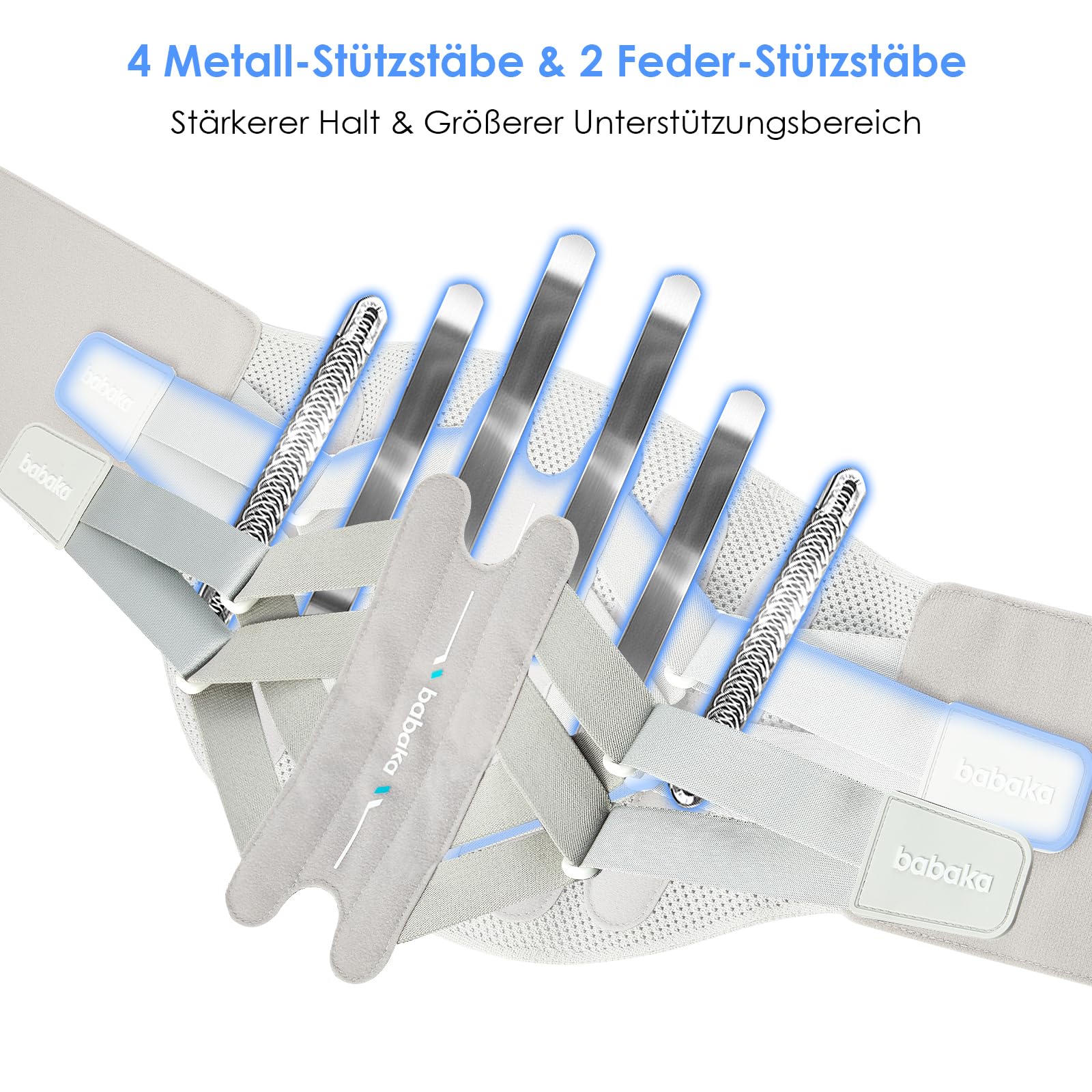 babaka Rückenstützgürtel Rückenbandage für Herren und Damen und mit 4 Metallstangen 2 flexiblen Federstangen Atmungsaktive Verstellbar Rückengurt für Arbeit und Sports