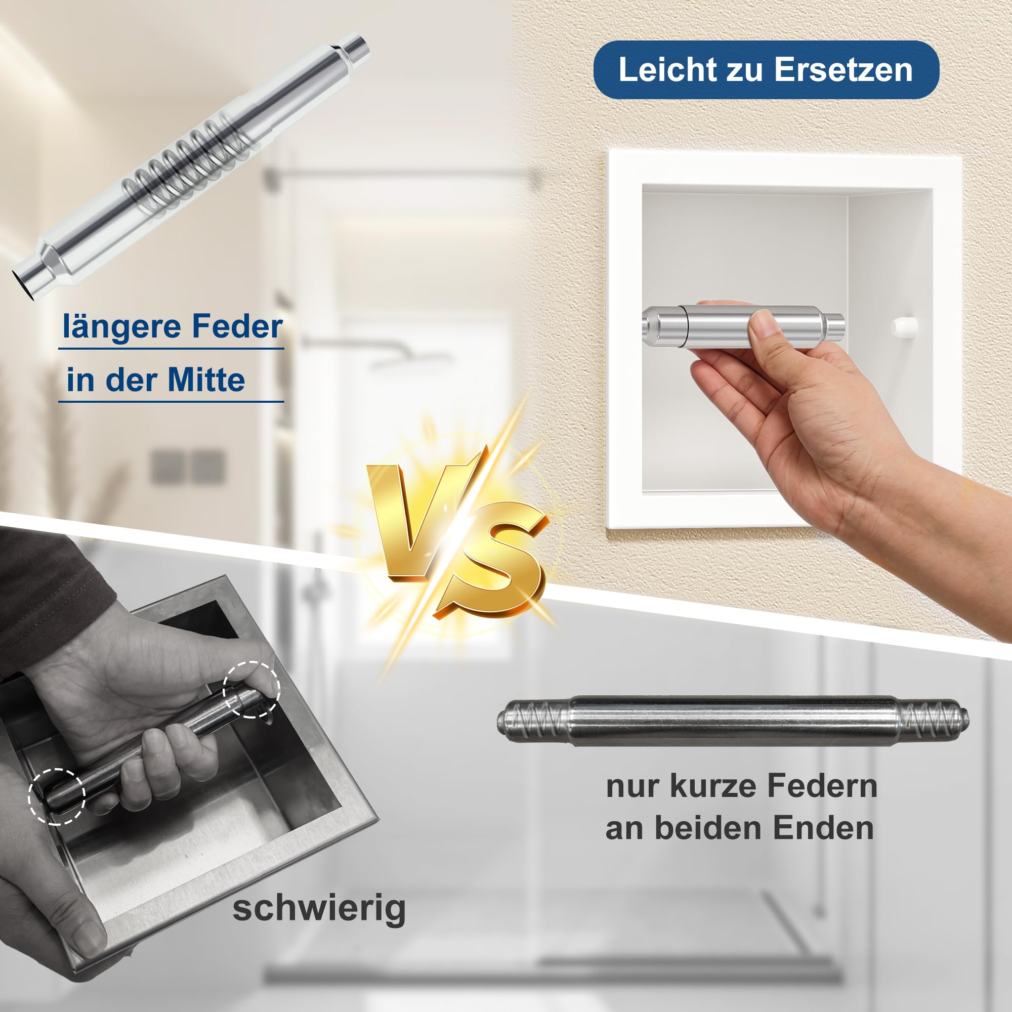 QEKE Einbau Klopapierhalterung, 304 Edelstahl, 1 Ebene, Weiß | rostbeständig, einfach nachzufüllen, einfache Montage, leicht zu reinigen, platzsparend, Badrenovierung