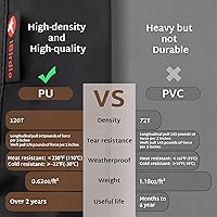 Vista 7 de iBirdie - Funda impermeable y a prueba del clima para bañera de hidromasaje al aire libre, 90 x 90 pulgadas, para SPA cuadrado de 89 x 89 o 88 x 88