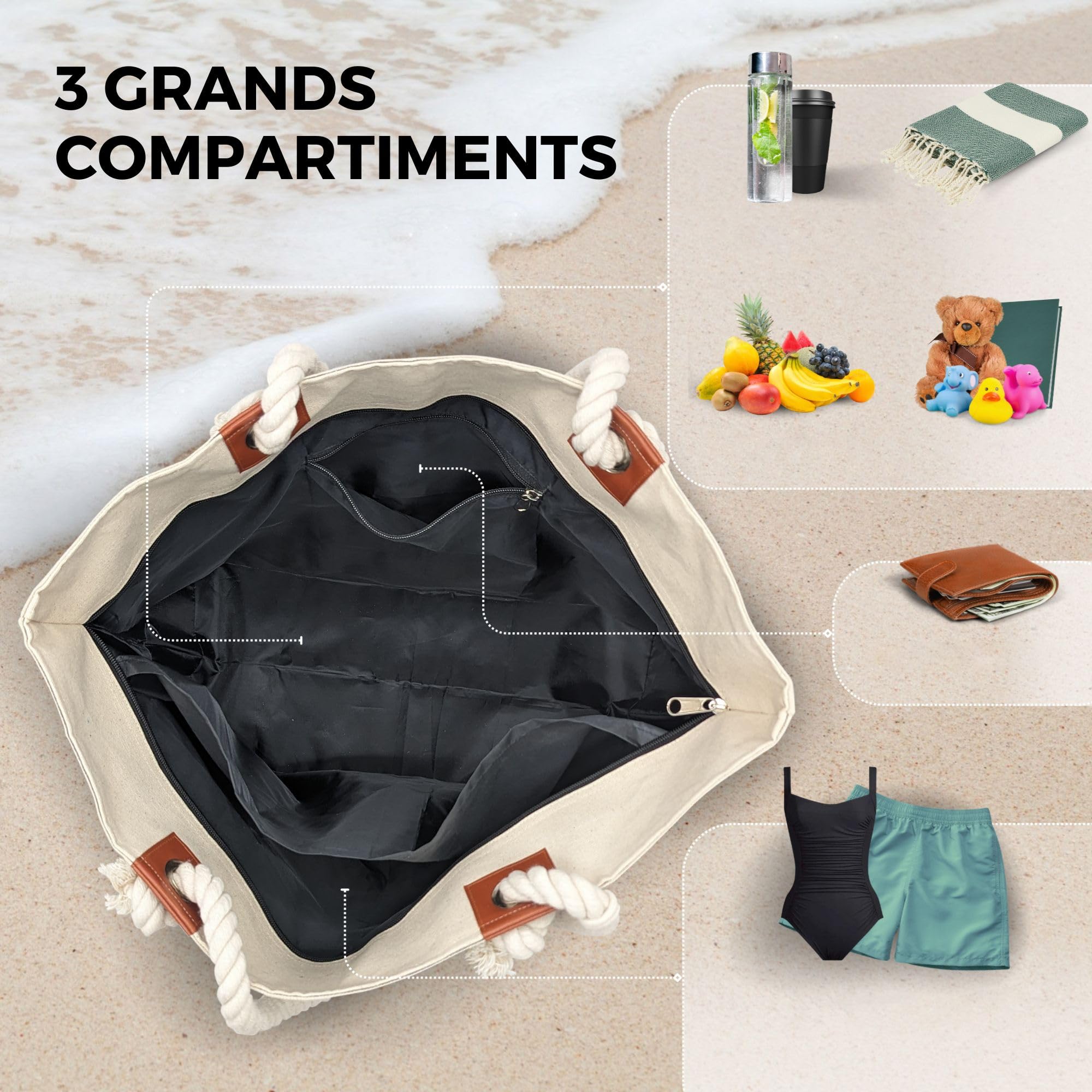 Sac de Plage XL - avec fermeture éclair et 2x poches intérieures (pour maillots de bain mouillés et objets de valeur) | Sac de Voyage femme + homme