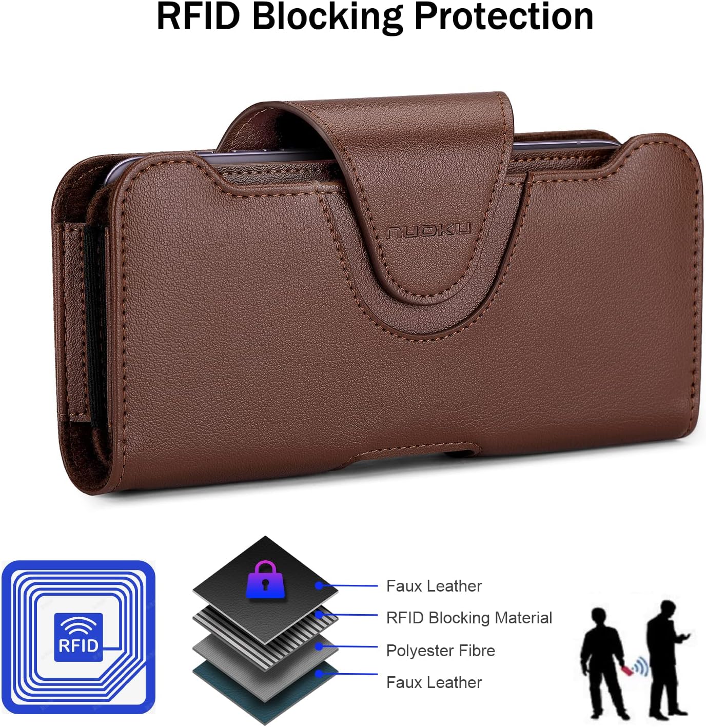 nuoku Phone Holster for iPhone 15 14 13 12 11 Pro Max Series, Phone Belt Holder for S22 Plus/S21 Plus/S20 Plus, Universal Cell Phone Pouch with Separate Card Holder (Brown)