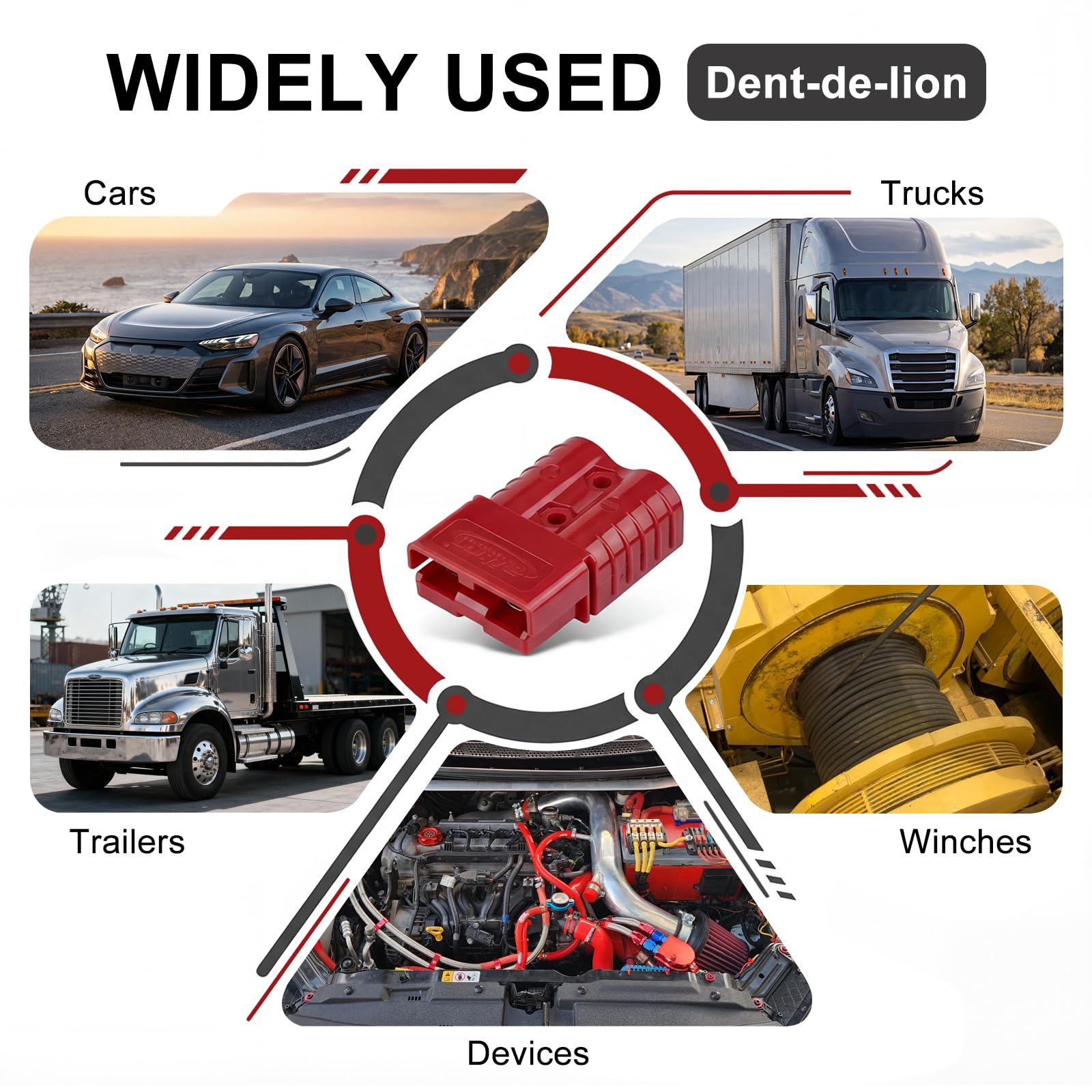 Connettori per batteria a connessione e disconnessione rapida, 120 A, modulari