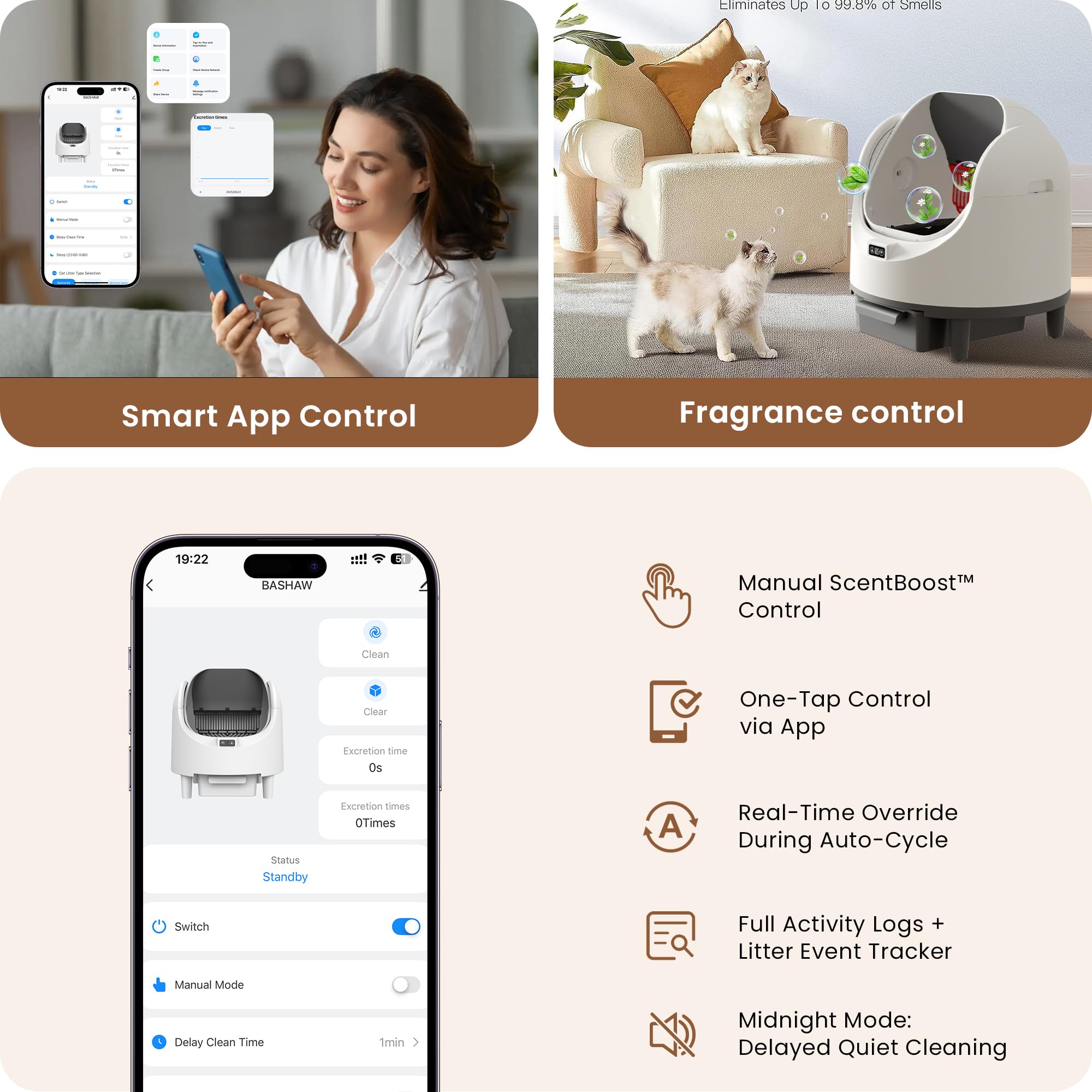 Bashaw Self Cleaning Litter Box, Large Capacity Automatic Litter Box for Multiple Cats, App Control, Safety Sensors, 2 Rolls of Garbage Bags (White) - image 2