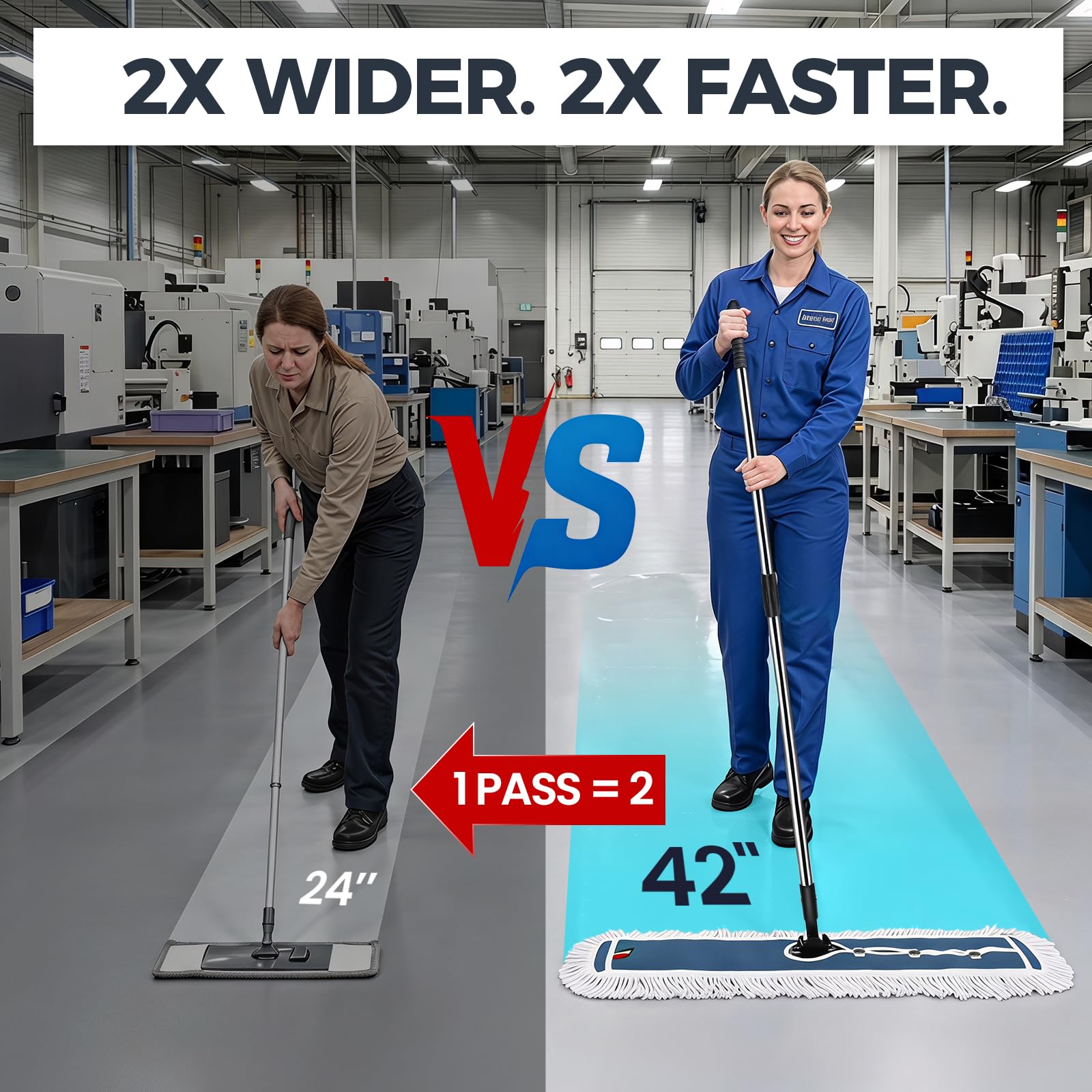 MASTERTOP Industrieller Wischmopp, extra großer Bodenwischer mit Mikrofaser und Wattepad, strapazierfähiger, Flacher Mops, kommerzieller Staubwischer für die Reinigung von Büro, Garage