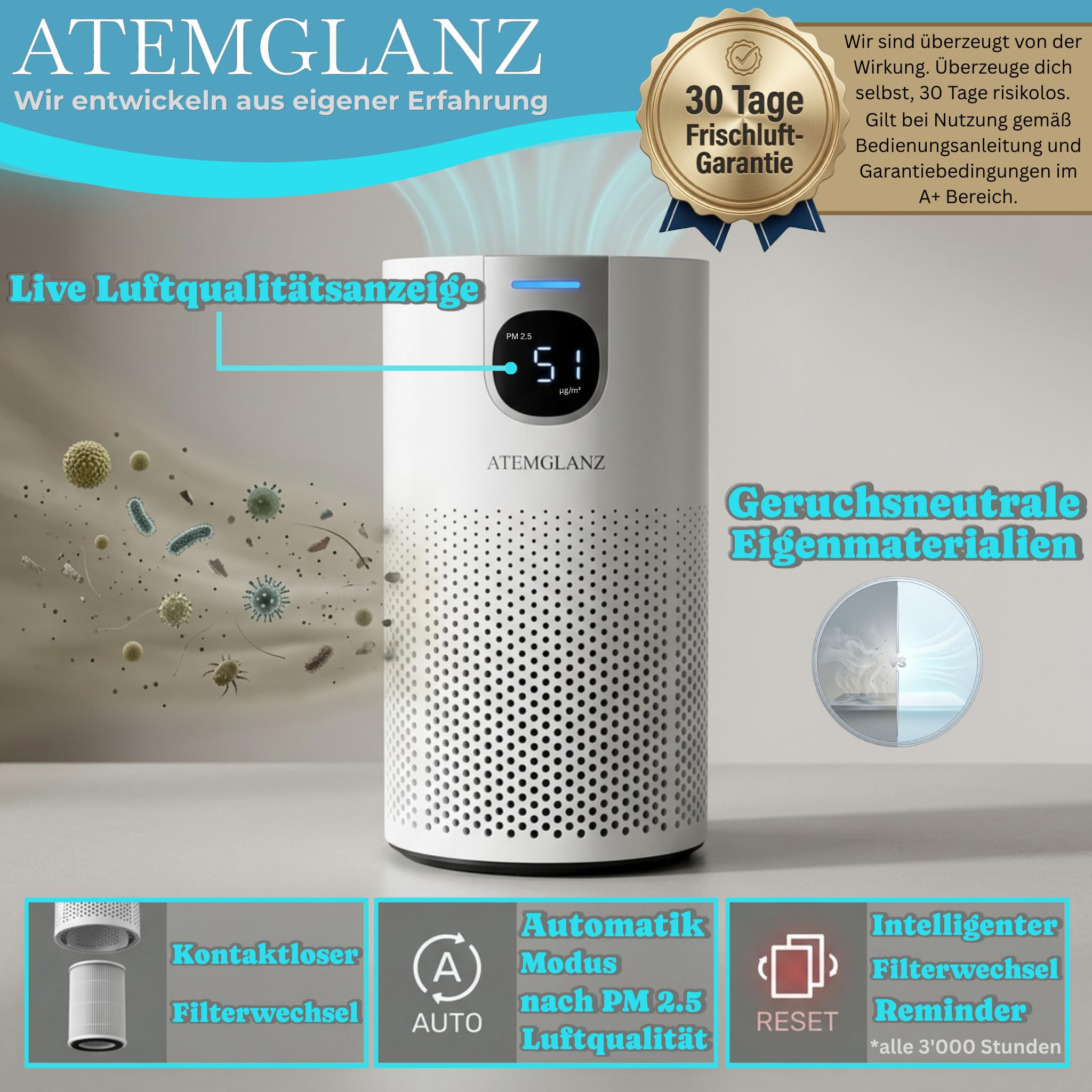 Allergiker Luftreiniger (Auto-Modus, PM2.5 Anzeige) HEPA + Aktivkohlefilter gegen Pollen, Staub, Tierhaare, Schimmel, Milben, Rauch, VOC, 18 dB, bis 80 m², CADR 250m³/h Asthma, Air Purifier