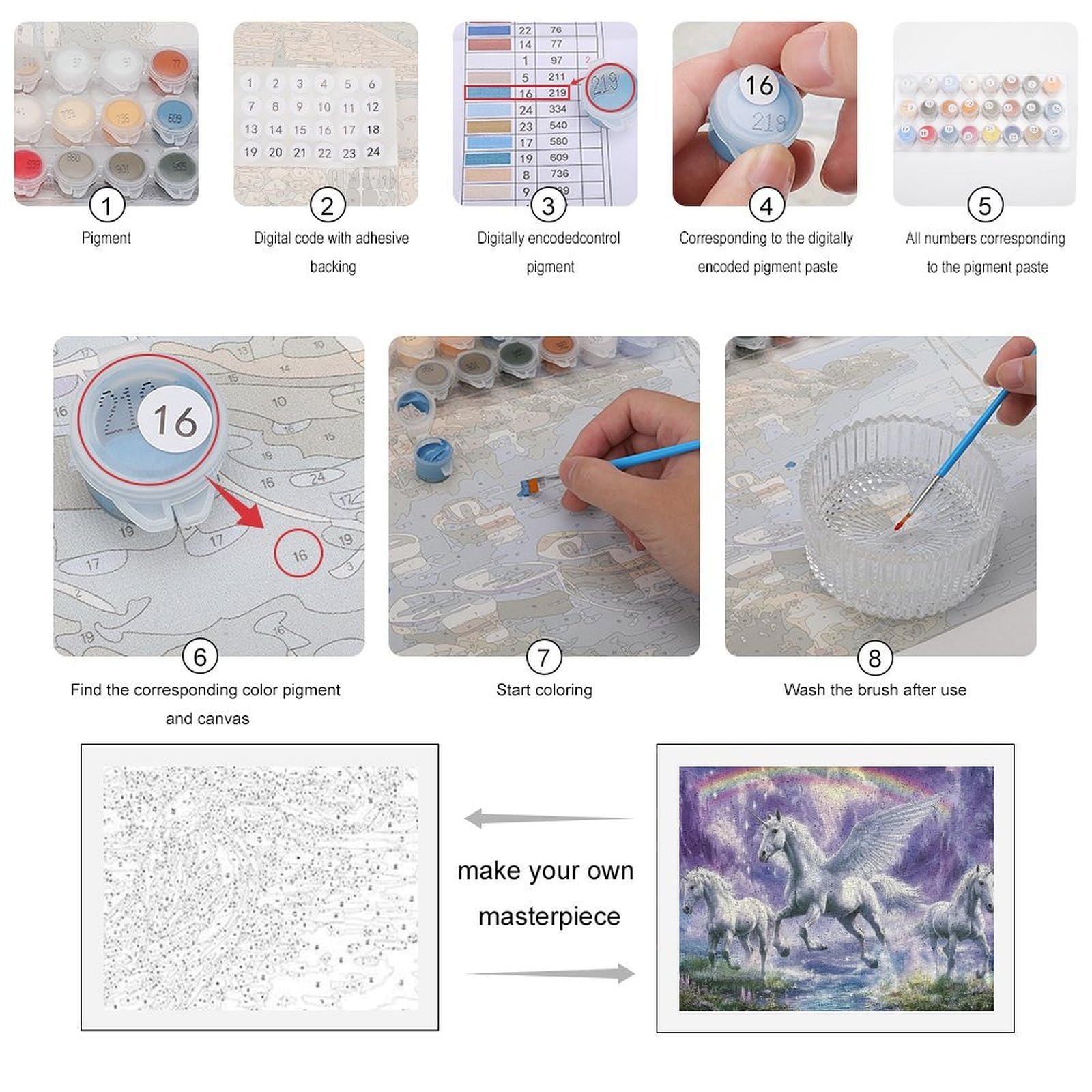 Romantisches Malen-nach-Zahlen-Set mit Pegasus-Motiv für Erwachsene und Anfänger, bunt, DIY, einfaches Malen für Zuhause, Wanddekoration