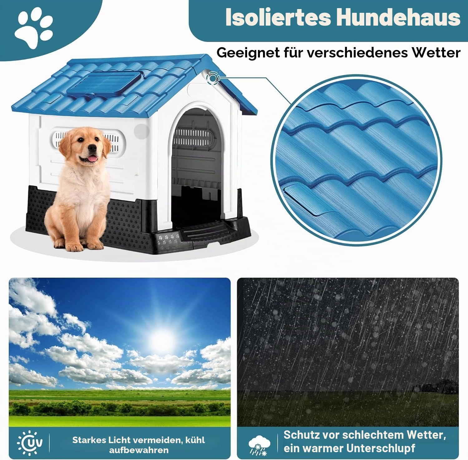 Lanco – Hundehütte für kleine Hunde mit verstellbarem Schiebedach. Innen- und Außenbereich mit Belüftung. Widerstandsfähiges Material. 68x55x66cm. Blau und weiß.