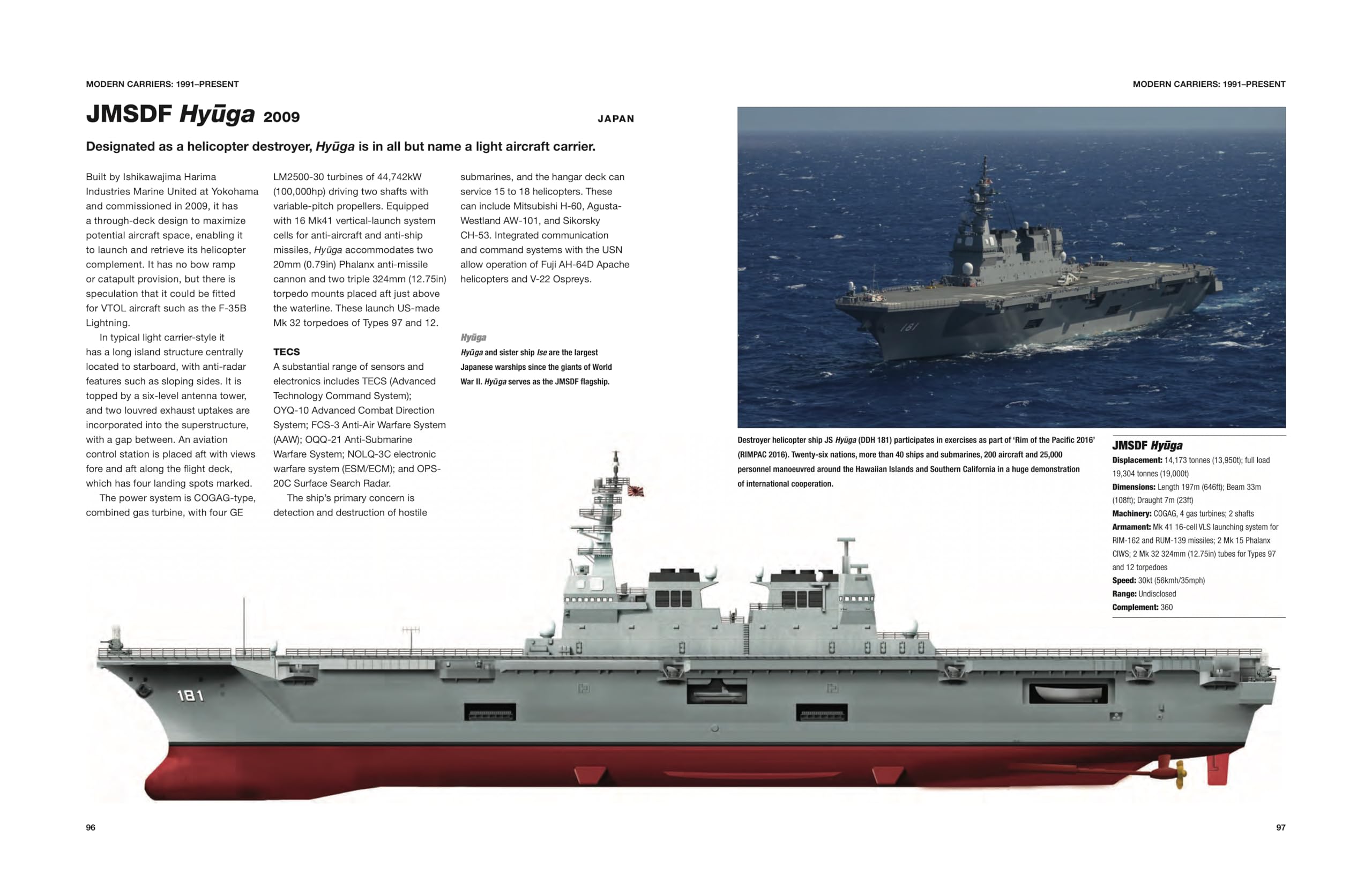 Aircraft Carriers: 1917–Present (Technical Guides)