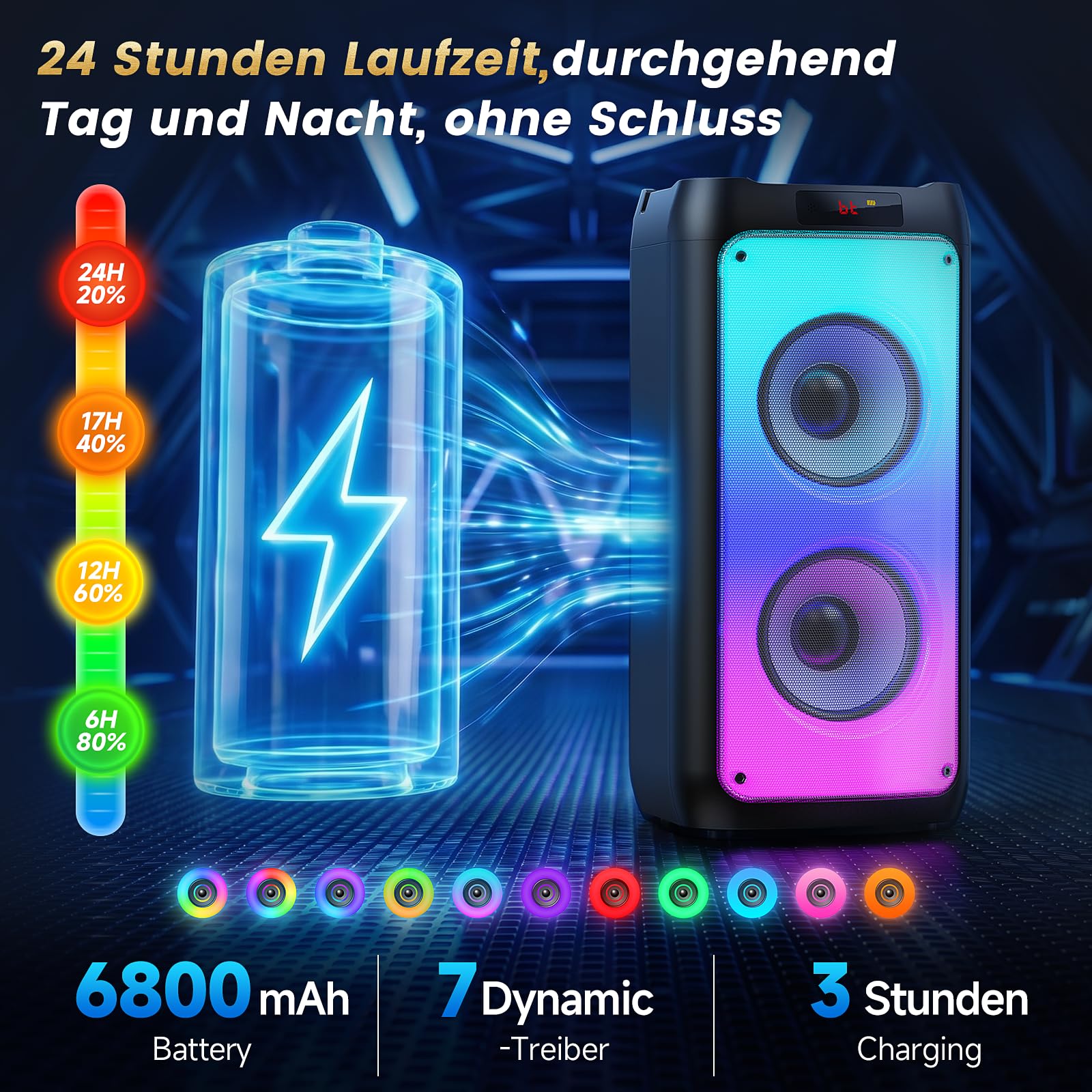 HWWR Karaoke Maschine mit 2 Mikrofonen ohne Verzögerung, groß Karaoke Anlage Partybox mit Echo-Einstellung und kräftigem Bass, unterstützt TWS/TV, Karaoke Box für Familienpartys und Grillabende