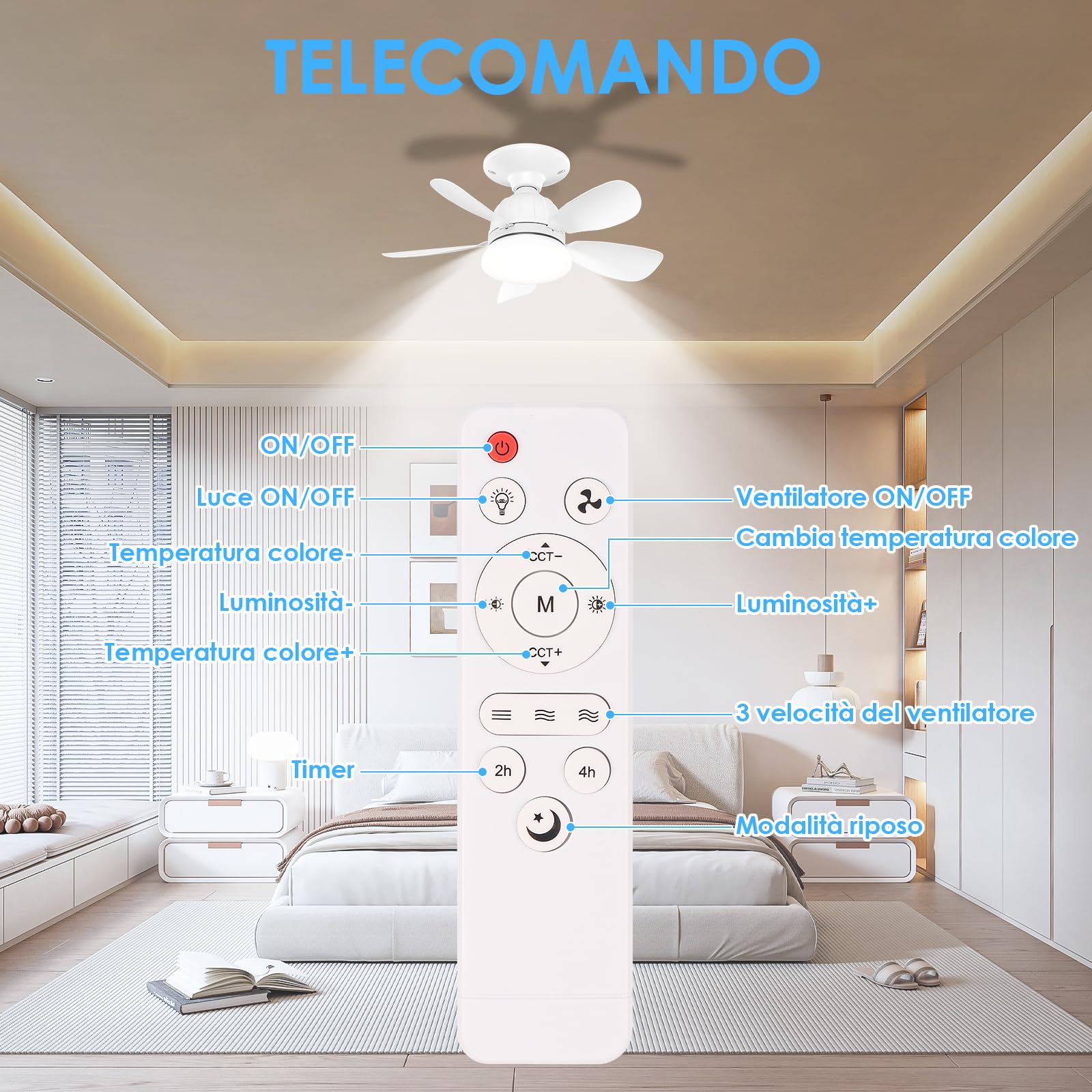 Ventilatore da Soffitto con Luce, Lampadario con Ventilatore Soffitto e Telecomando, 3 Velocità, 5 Pale, 46cm per Camera da Letto, Cameretta dei Bambini(Senza portalampada E27)