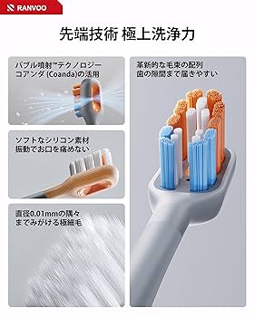 Amazon.co.jp: RANVOO 電動歯ブラシ 交換用ブラシヘッド 柔らか