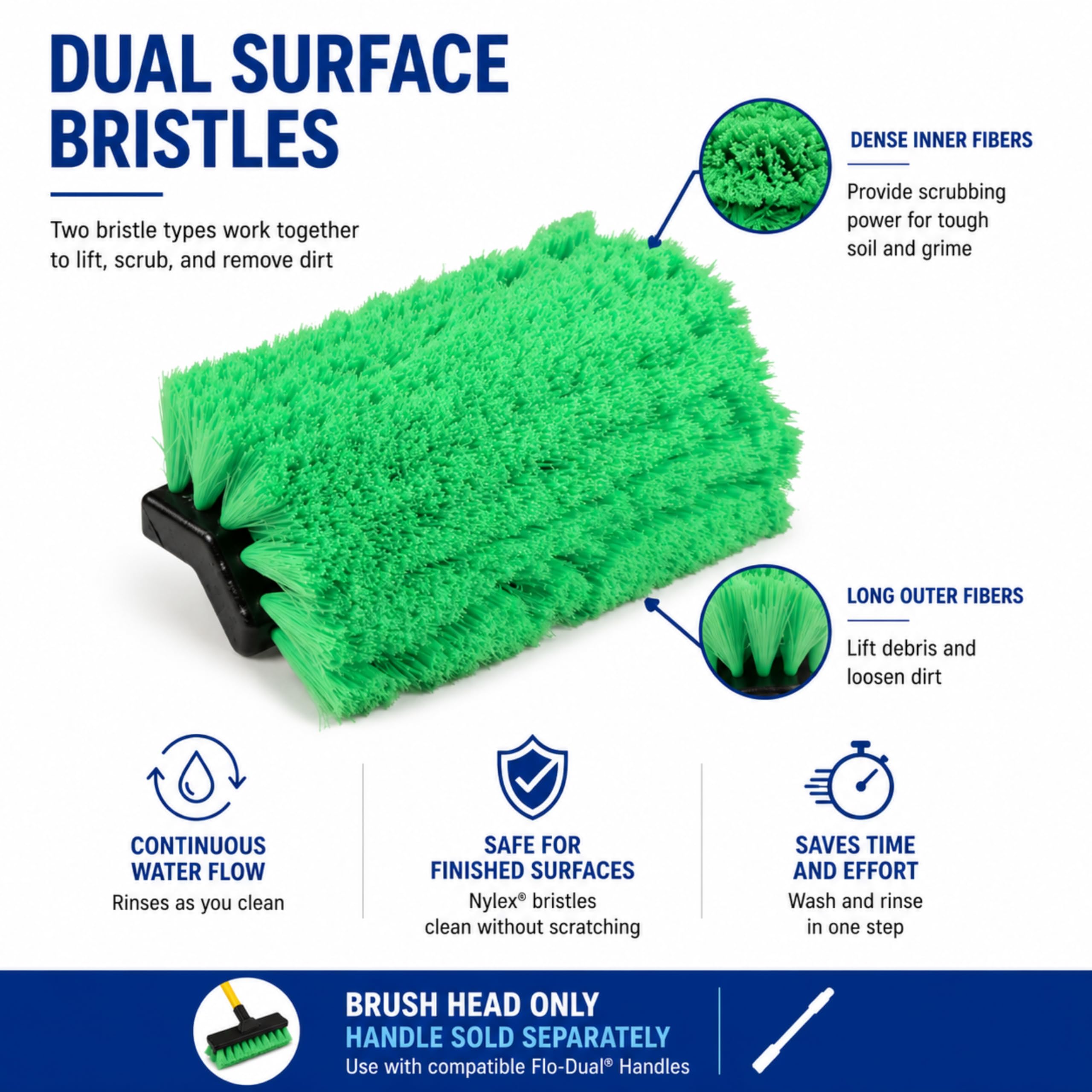Carlisle 36129775 Plastique Bloc Flo-thru double Surface Brosse de lavage Nylex Poils, 2–3/20,3 cm à poils tailler, 25,4 cm de long x 10,2 cm de large, Vert