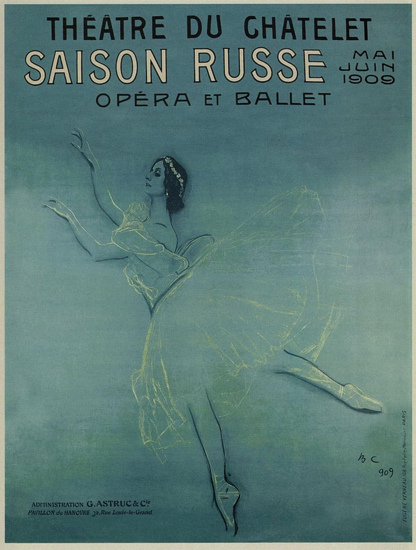 POSTERIIk Vintage Art Print Images Pictures Print Famous Paintings by Valentin Aleksandrovich Serov Modern Colour Posters for Office Home Decor 60x90cm